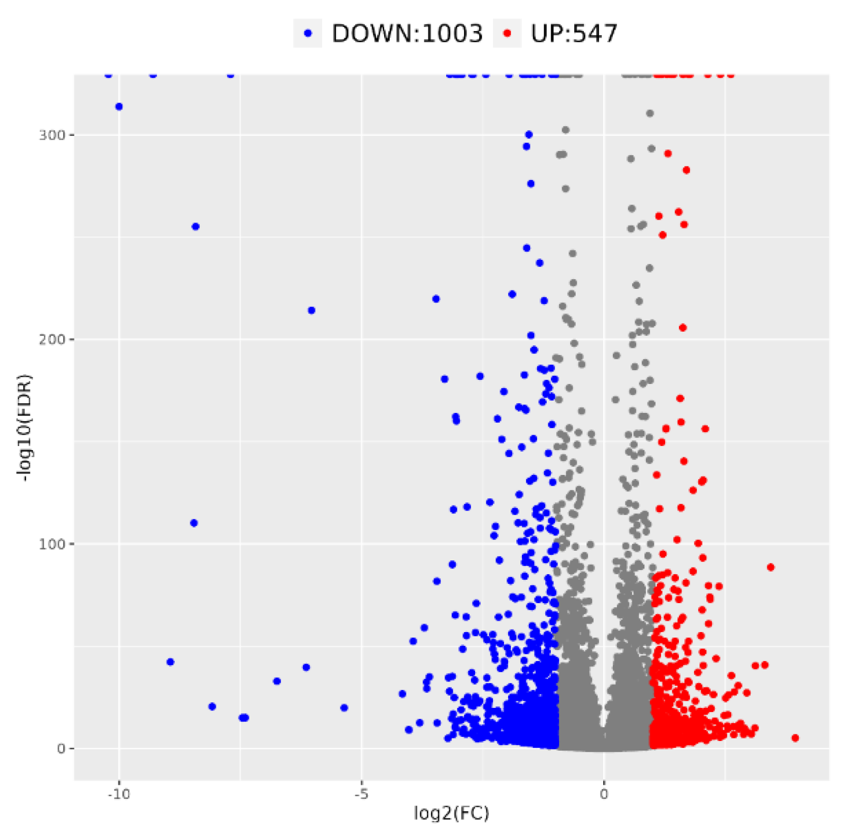 Horticulturae 10 00801 g004