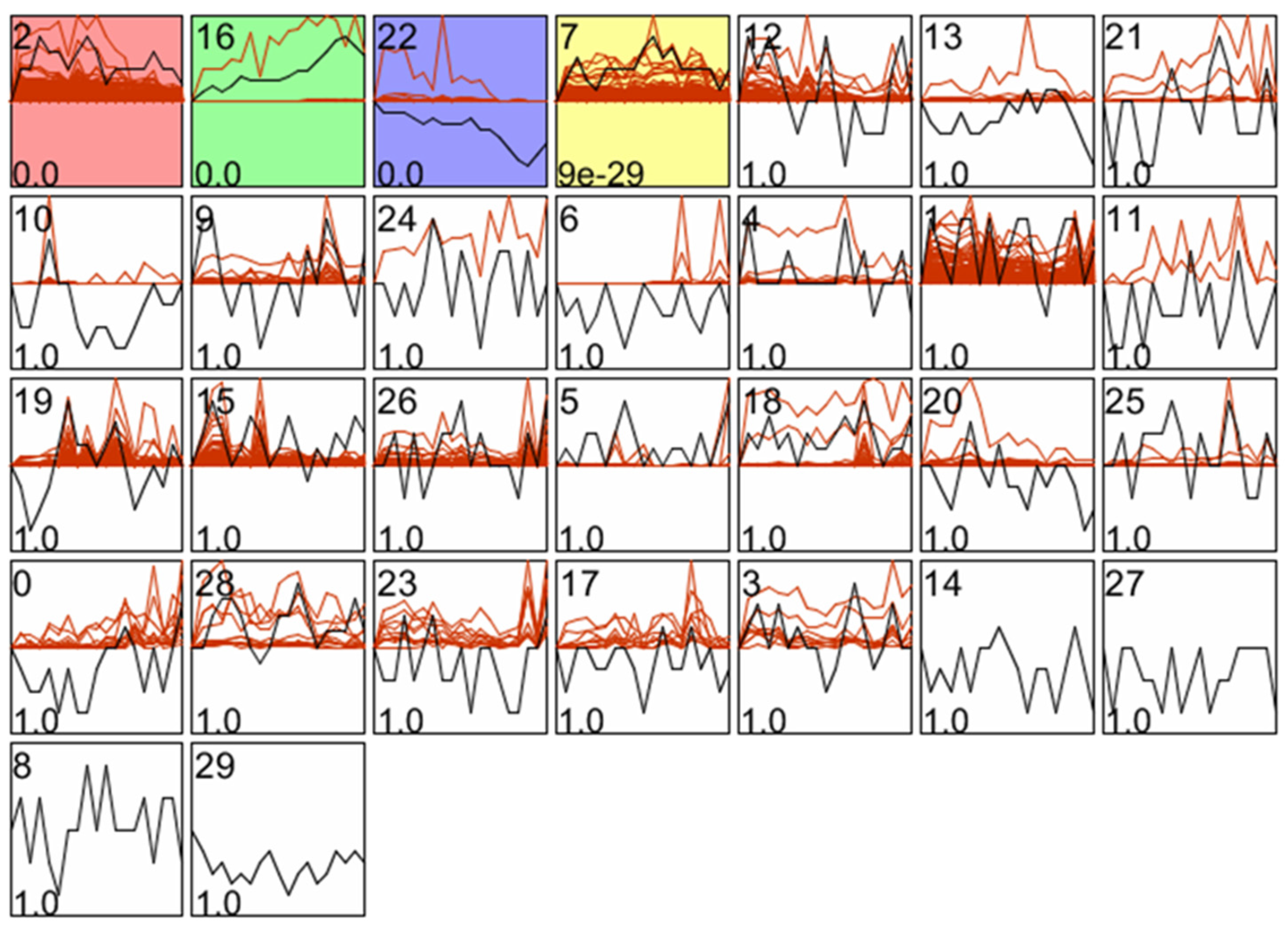 Horticulturae 10 00810 g002