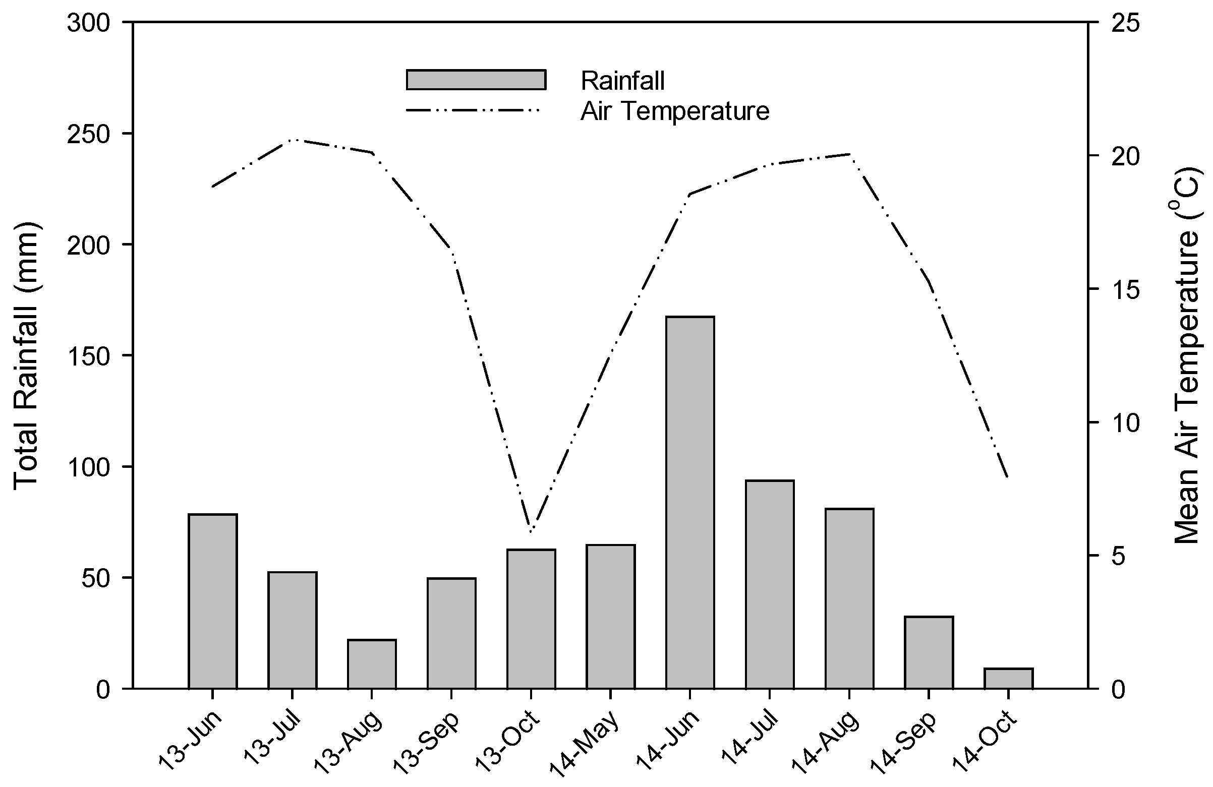 Horticulturae 10 00869 g001