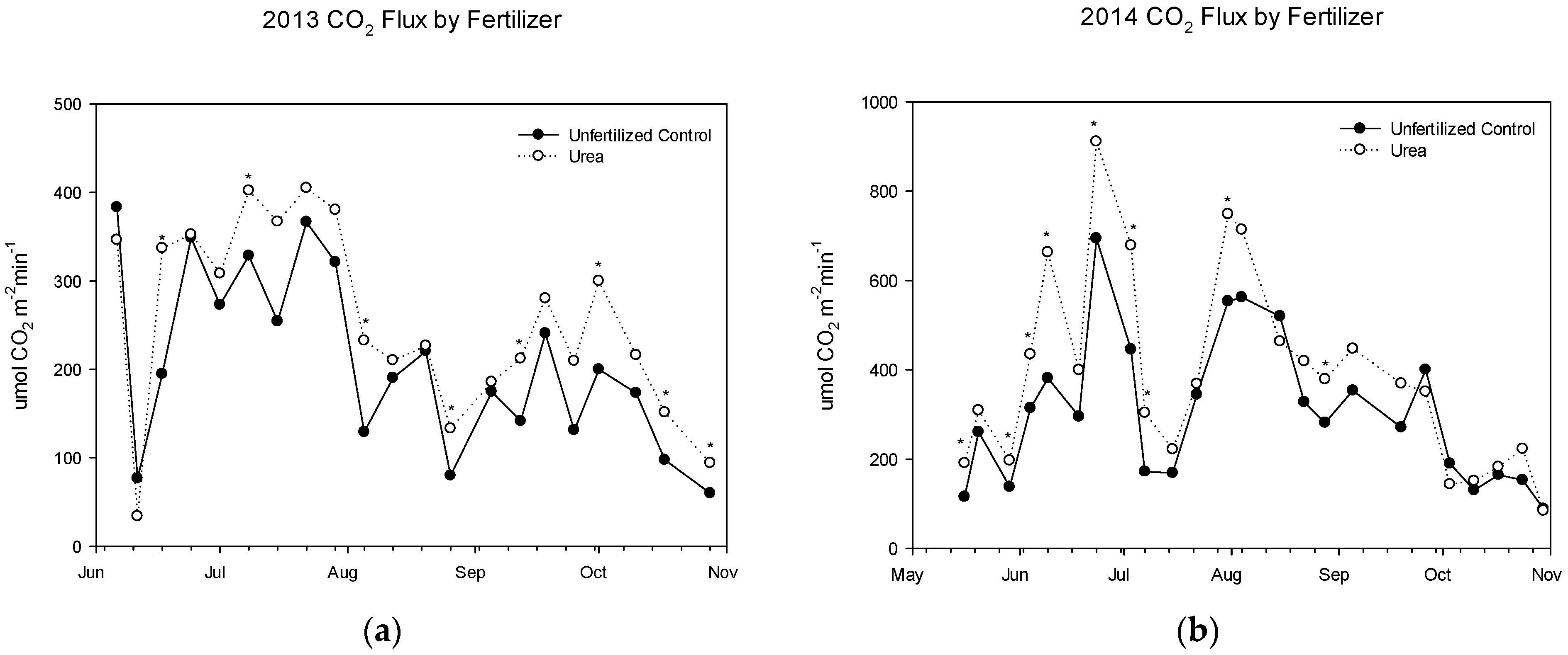 Horticulturae 10 00869 g002