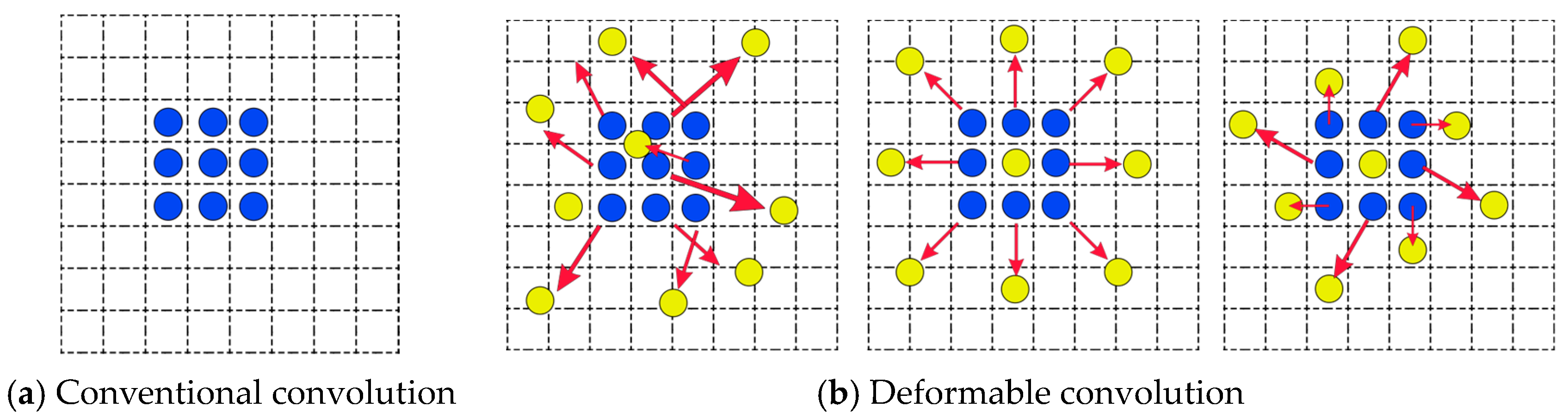 Horticulturae 10 00899 g011