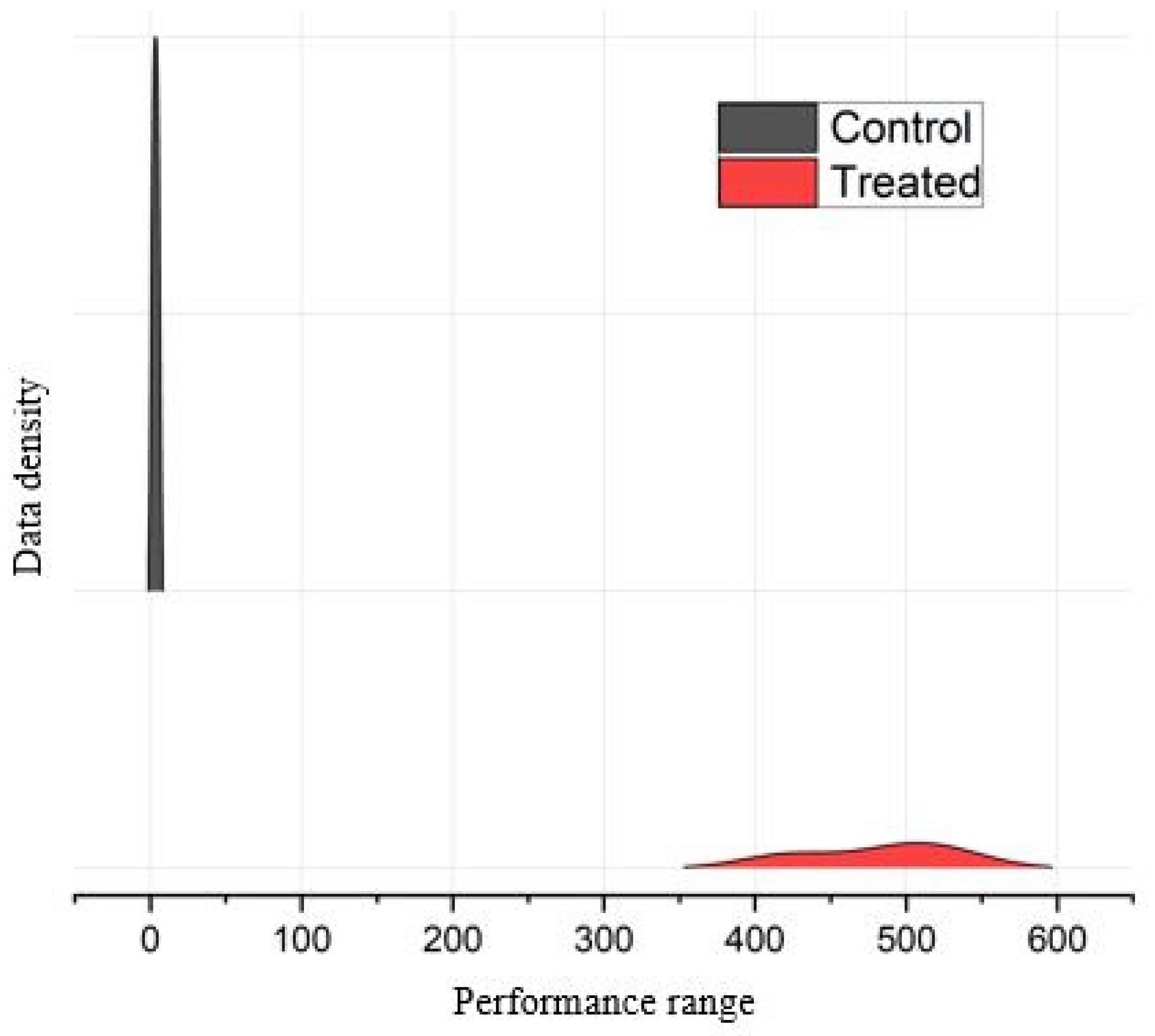 Horticulturae 10 00913 g012