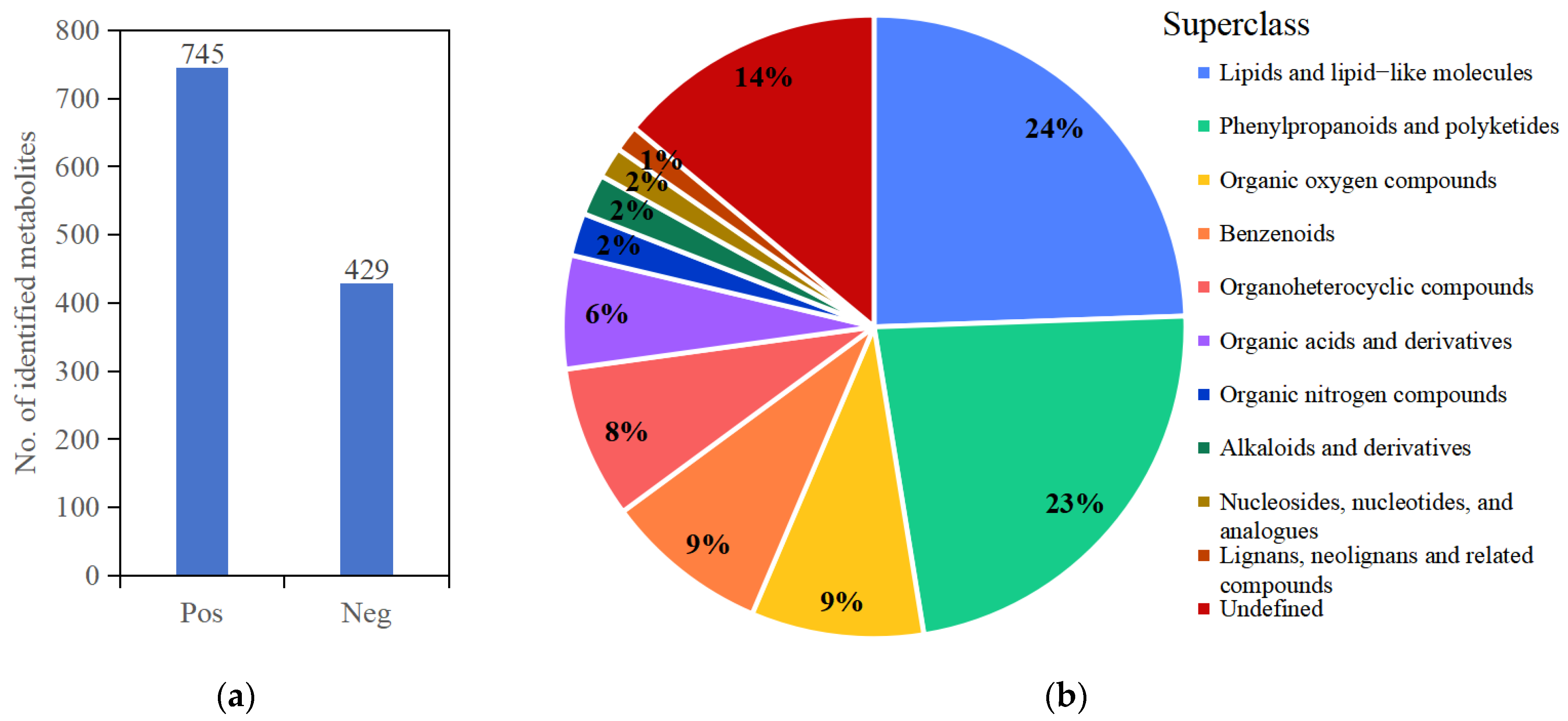 Horticulturae 10 01084 g001
