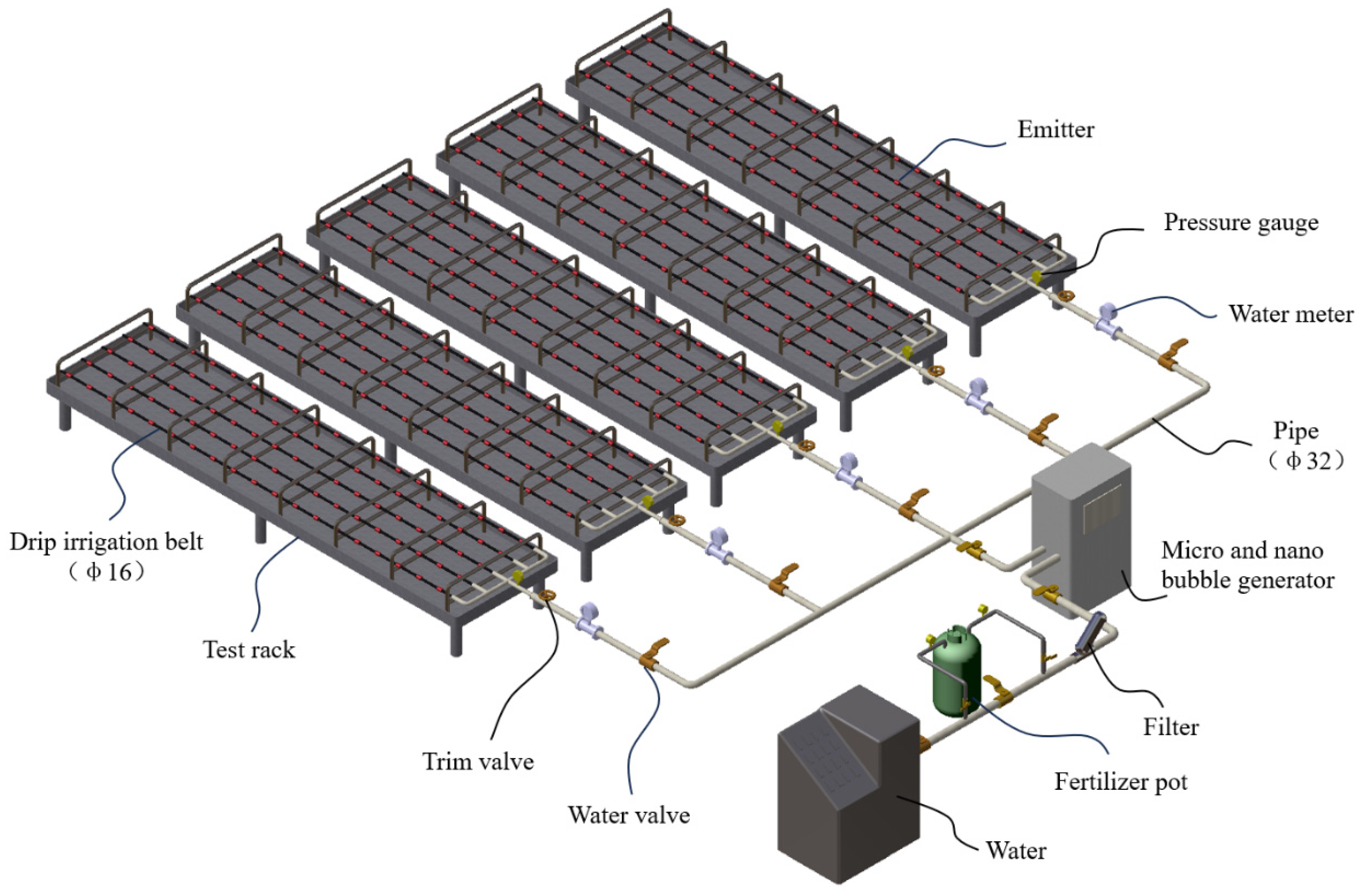 Horticulturae 11 00333 g002