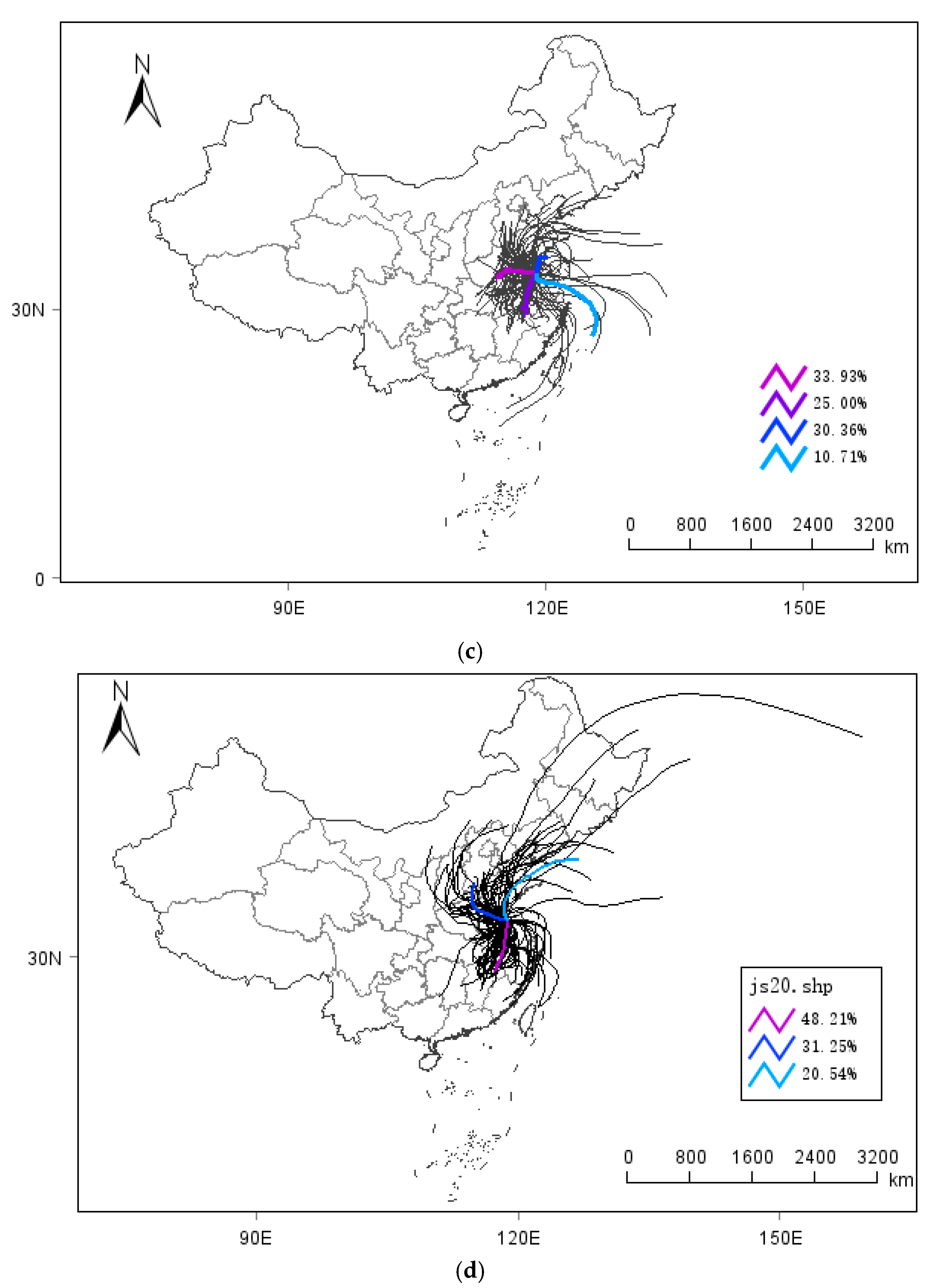 Horticulturae 11 00336 g004b