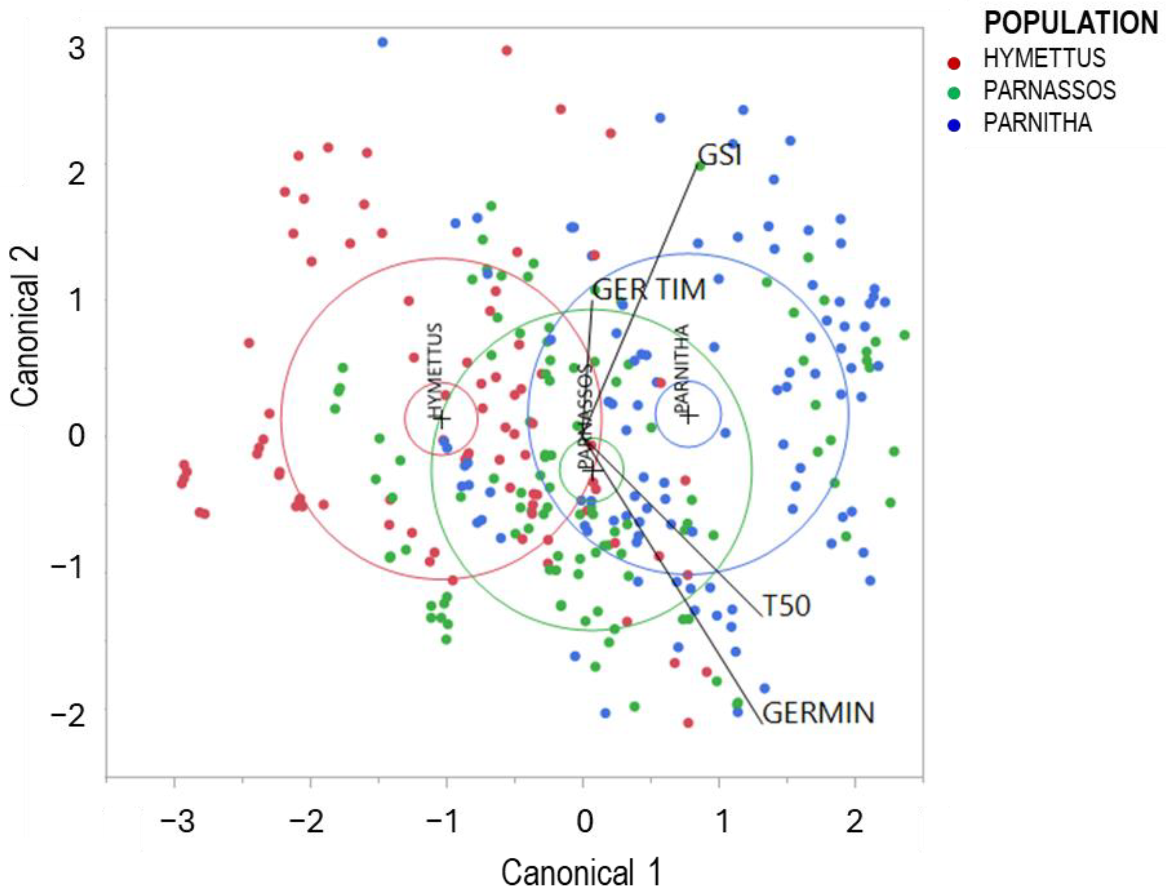 Horticulturae 11 00443 g007 Horticulturae 11 00443 g007