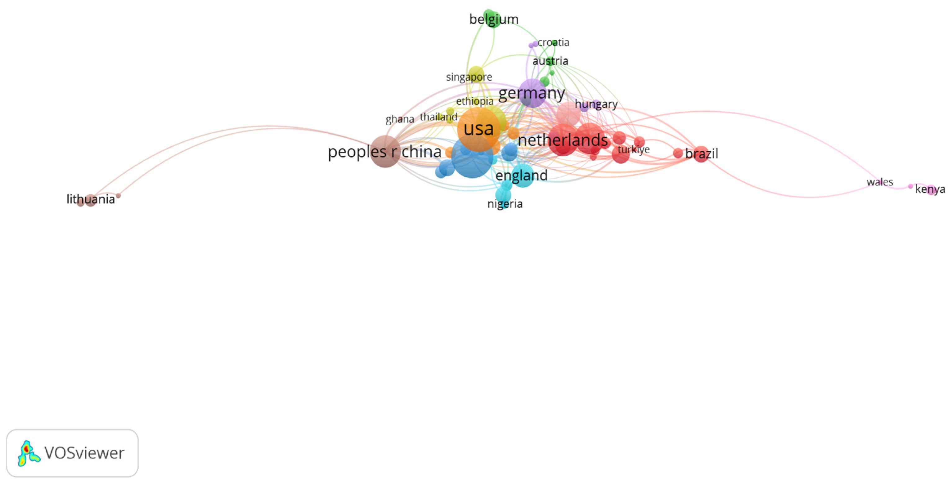 Horticulturae 11 00449 g009