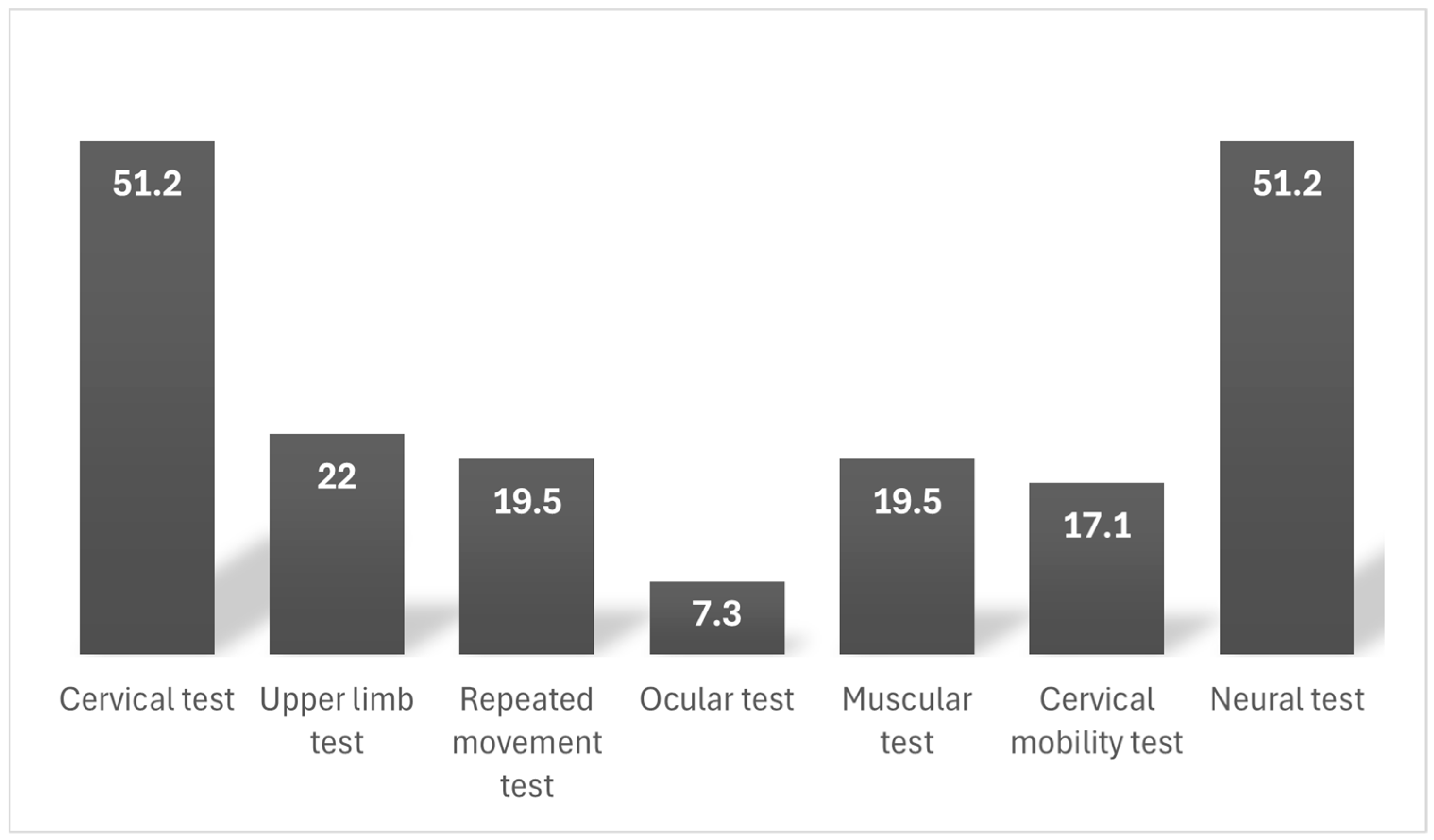 Hospitals 02 00007 g003