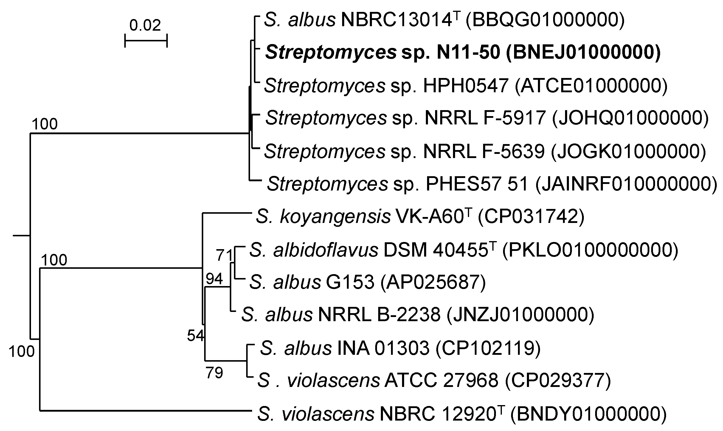 Hydrobiology 02 00025 g003