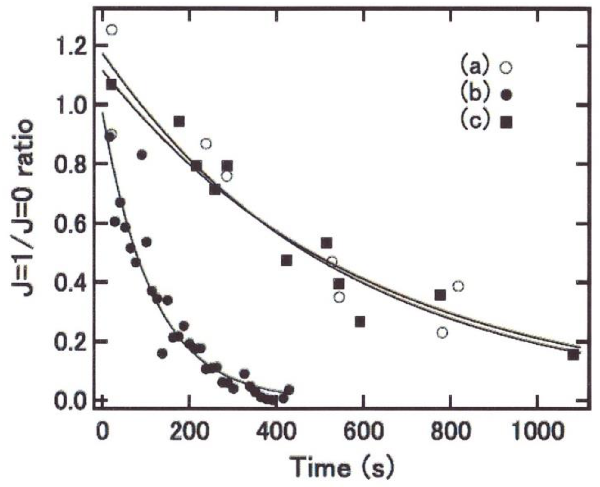 Hydrogen Free Full Text Hydrogen Conversion In Nanocages Html