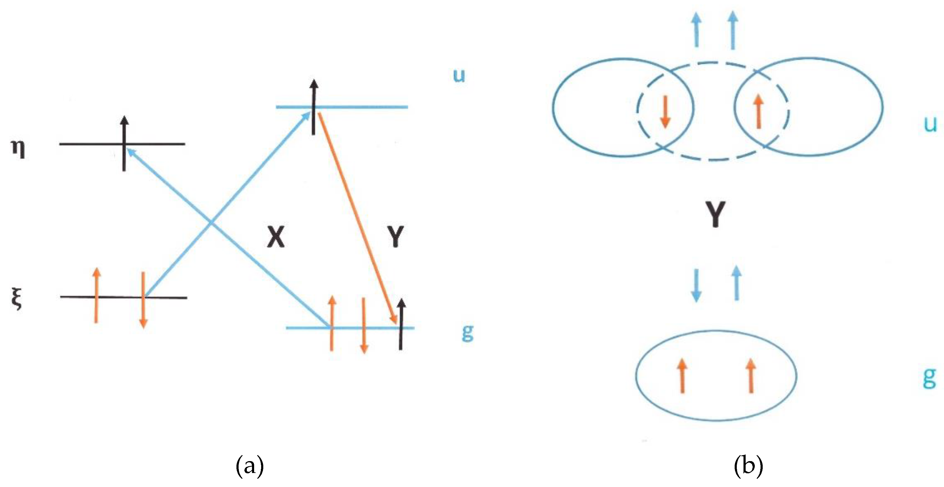 Hydrogen Free Full Text Hydrogen Conversion In Nanocages Html