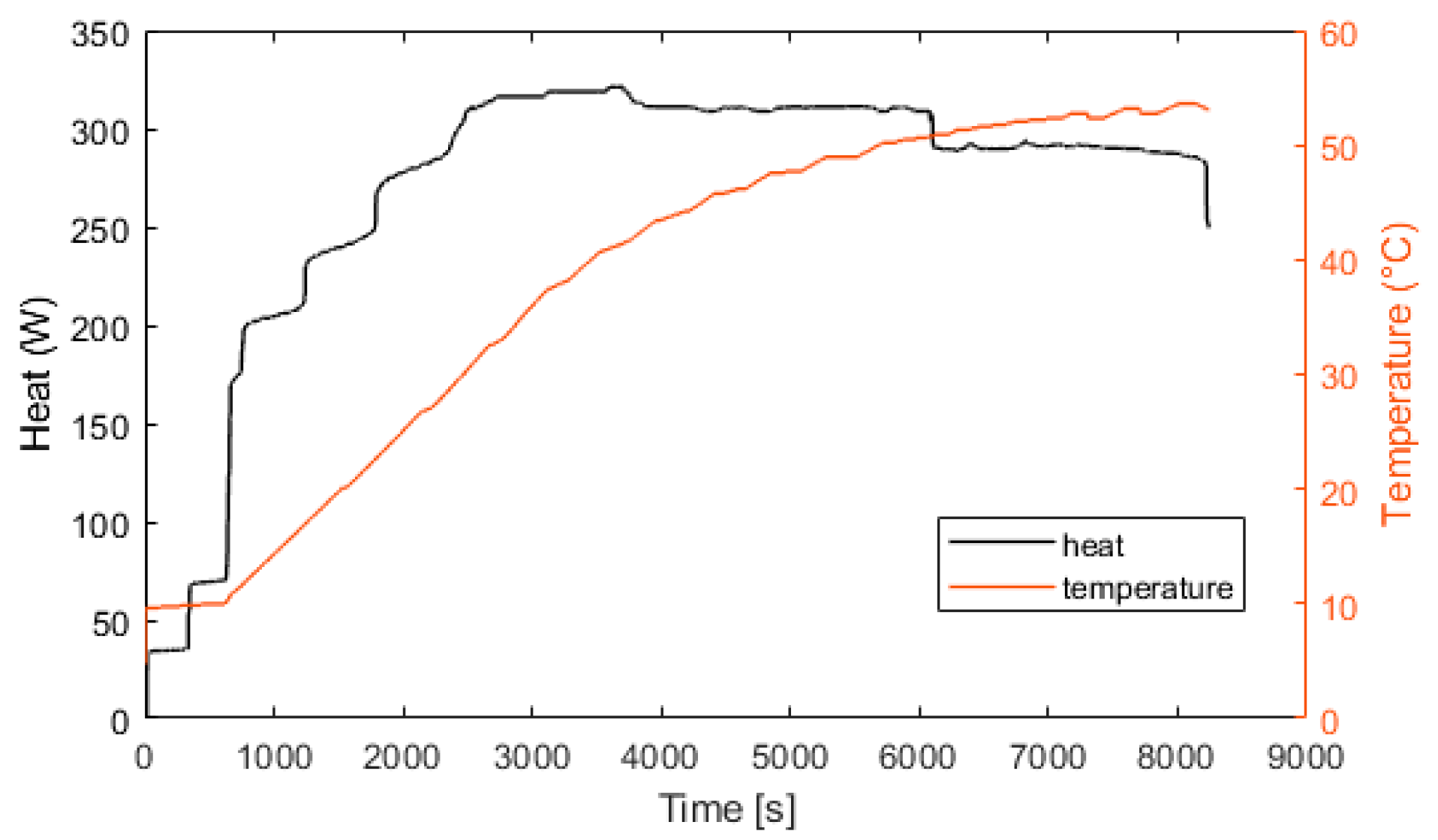 Hydrogen 02 00011 g012 Hydrogen 02 00011 g012