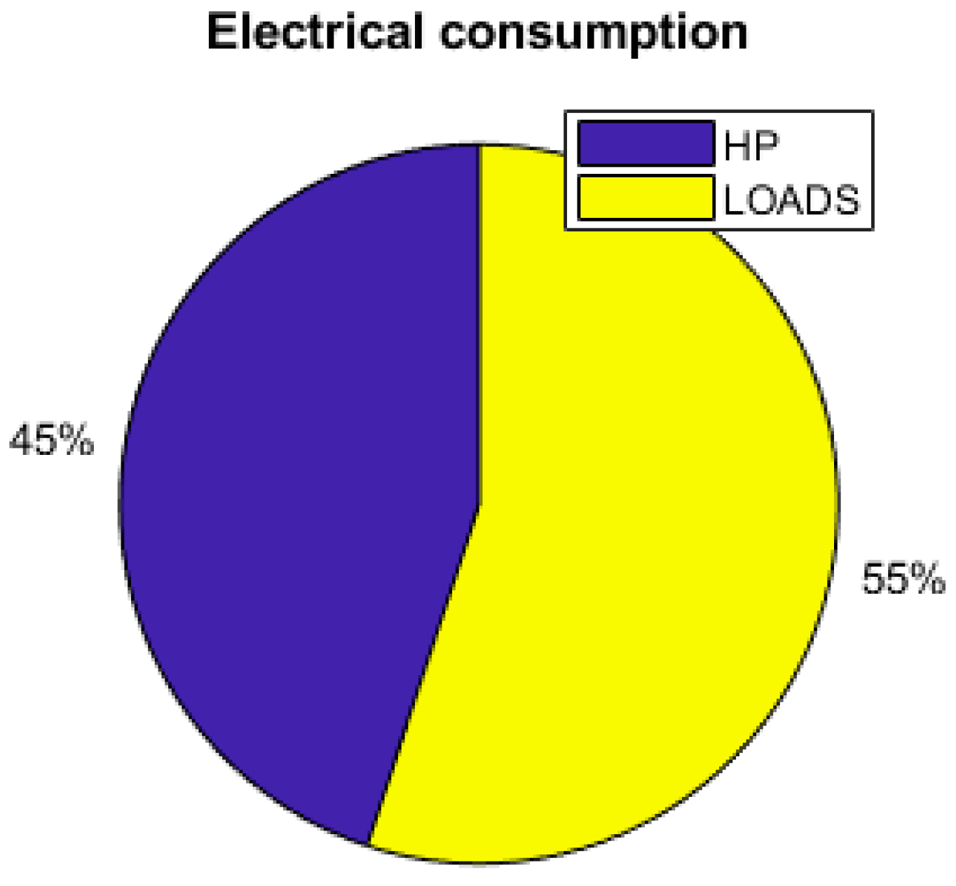 Hydrogen 02 00011 g017 Hydrogen 02 00011 g017