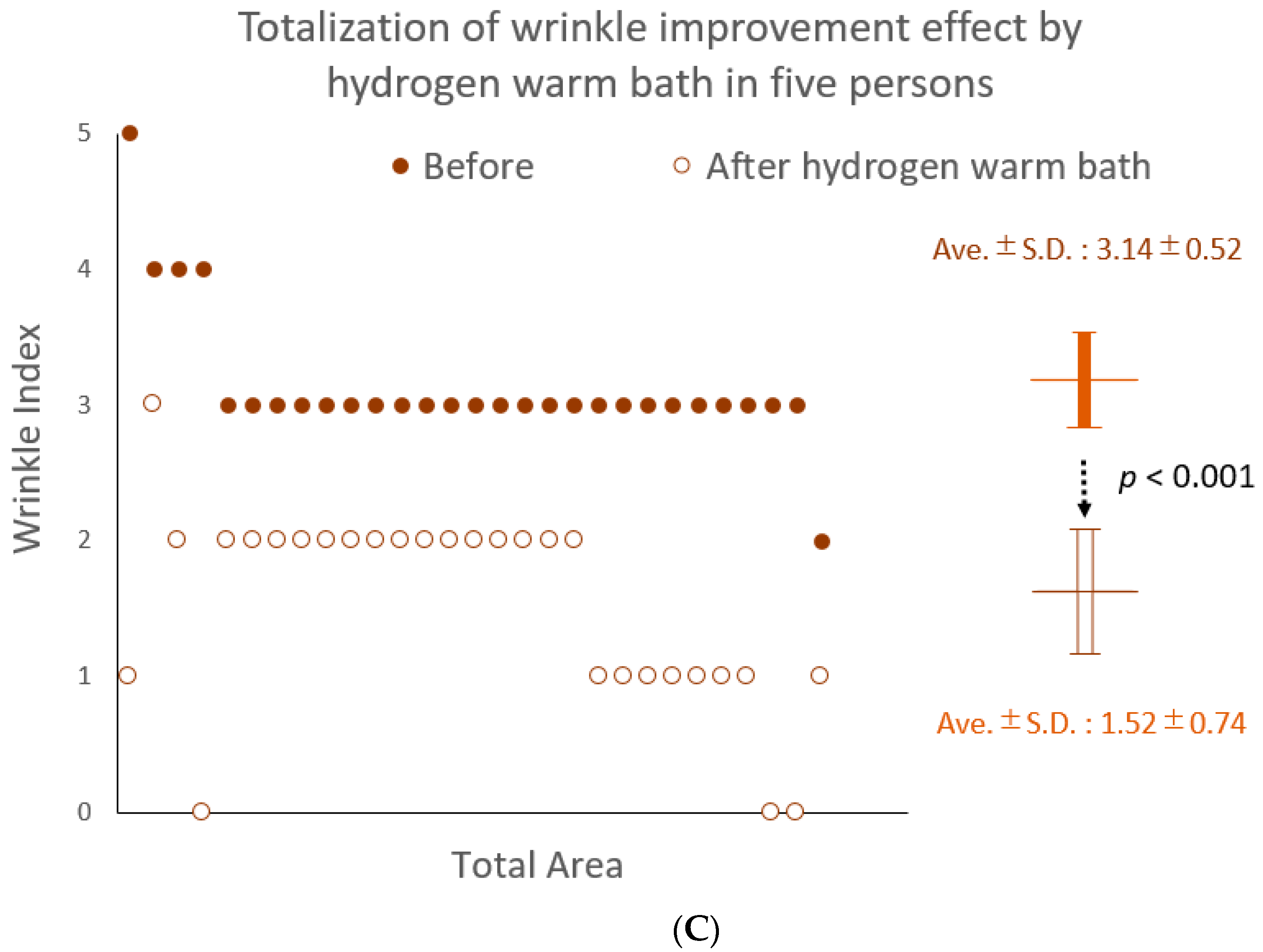 Hydrogen 03 00011 g002b