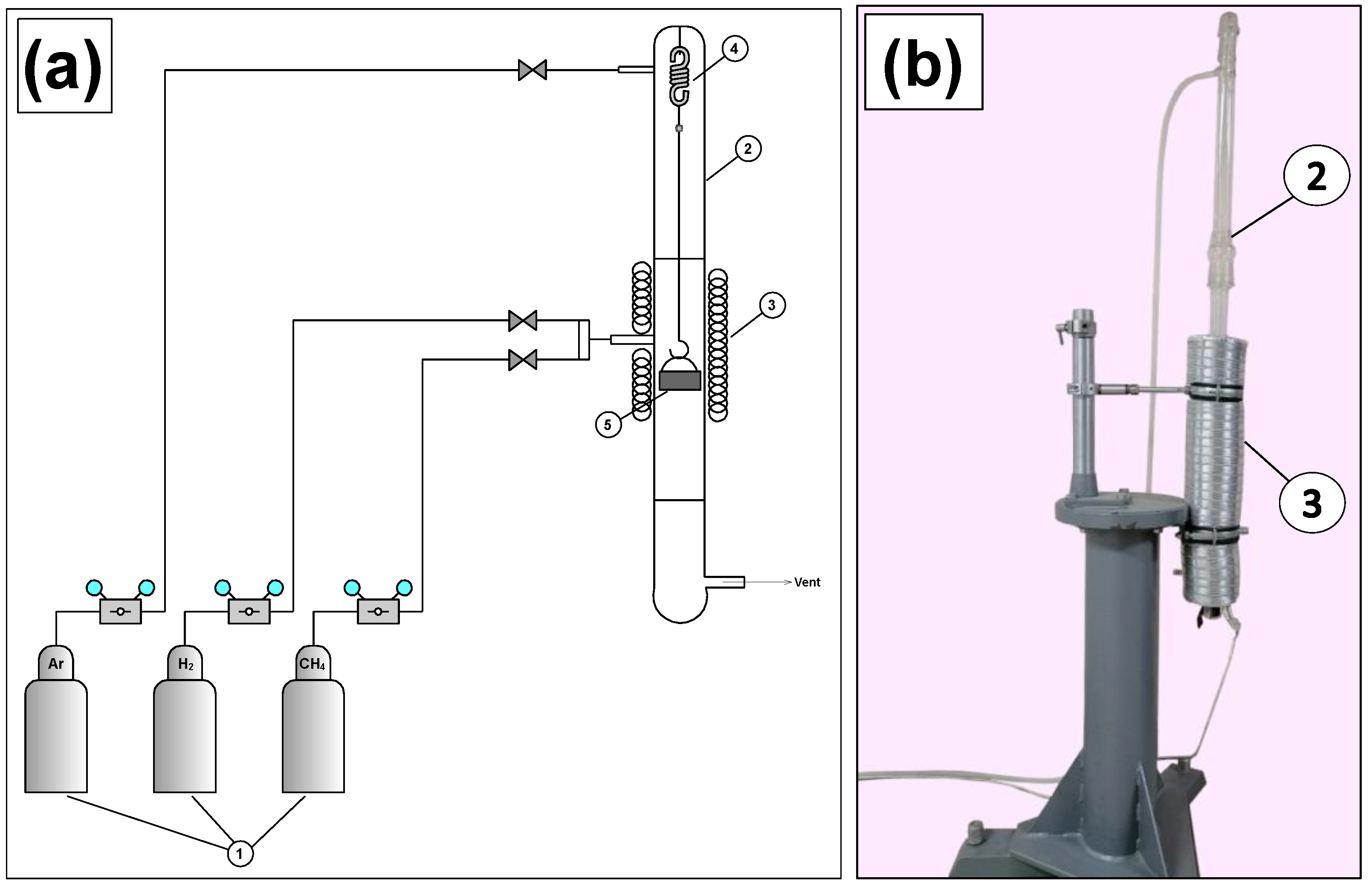Hydrogen 03 00028 g002 Hydrogen 03 00028 g002