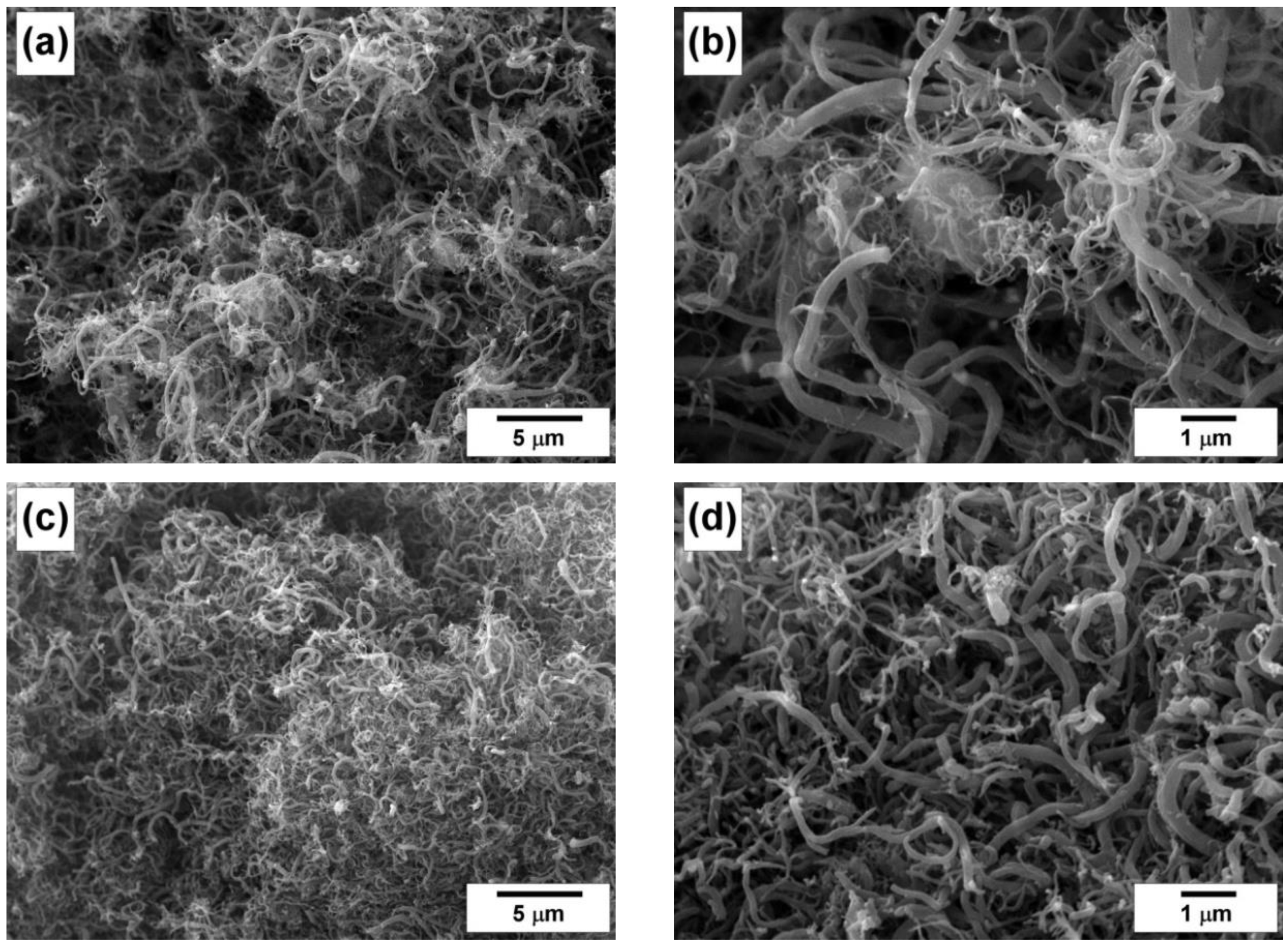 Hydrogen 03 00028 g008a Hydrogen 03 00028 g008a