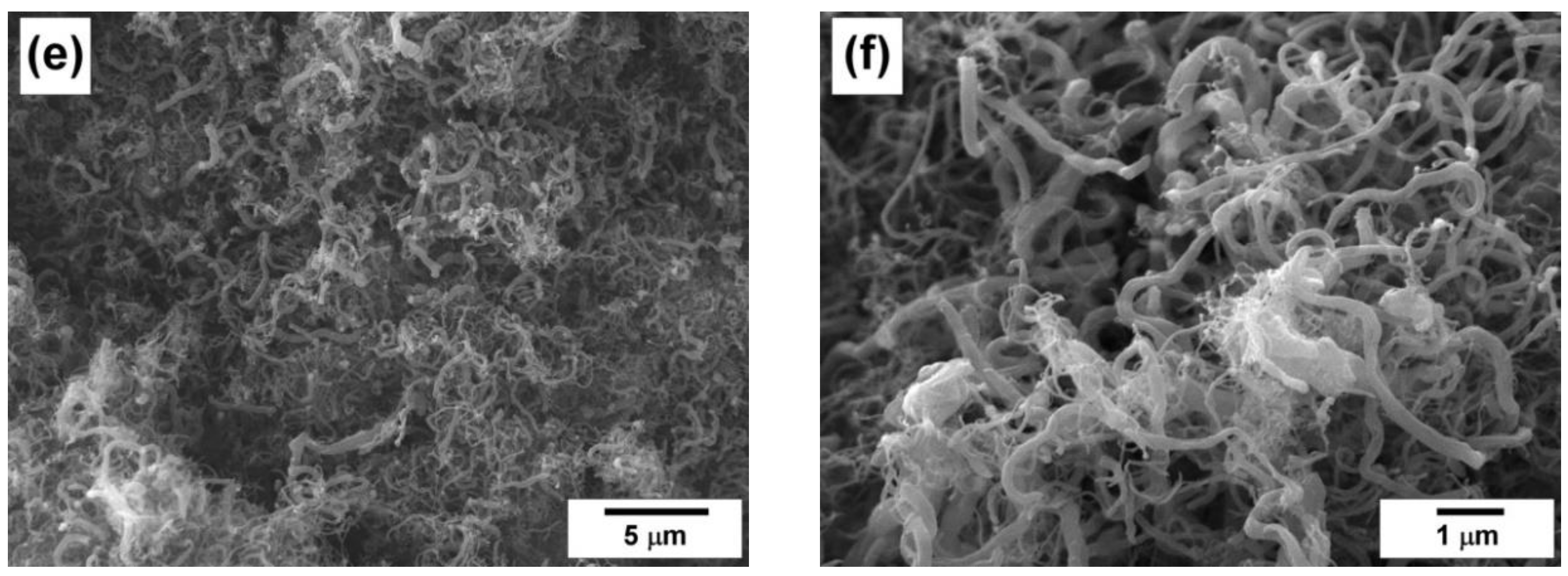 Hydrogen 03 00028 g008b Hydrogen 03 00028 g008b