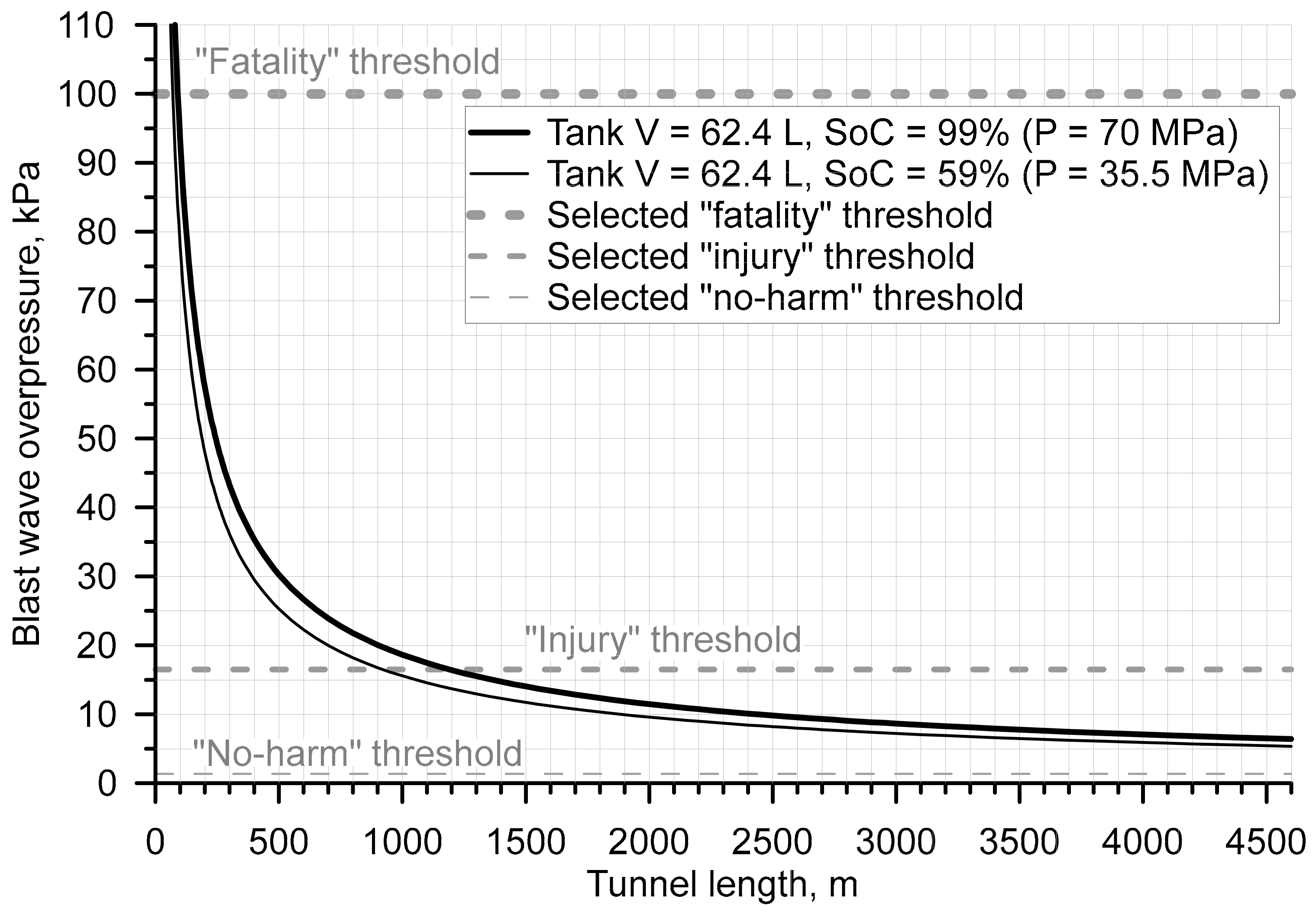Hydrogen 03 00033 g003