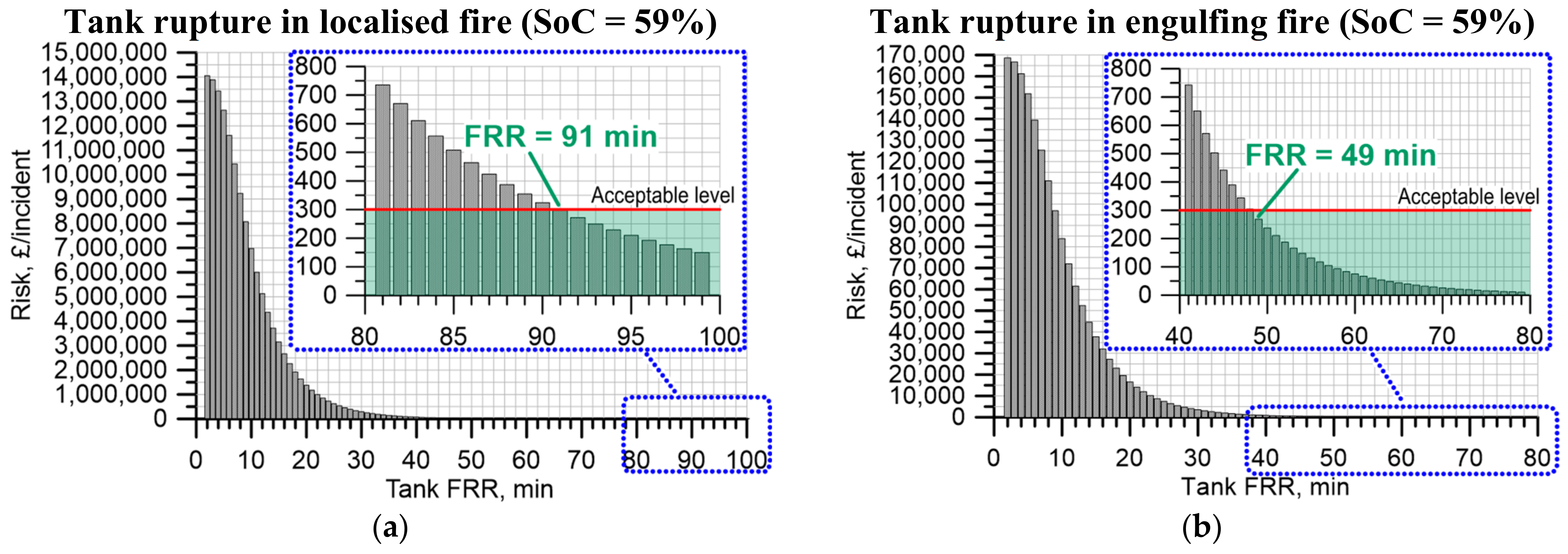 Hydrogen 03 00033 g005