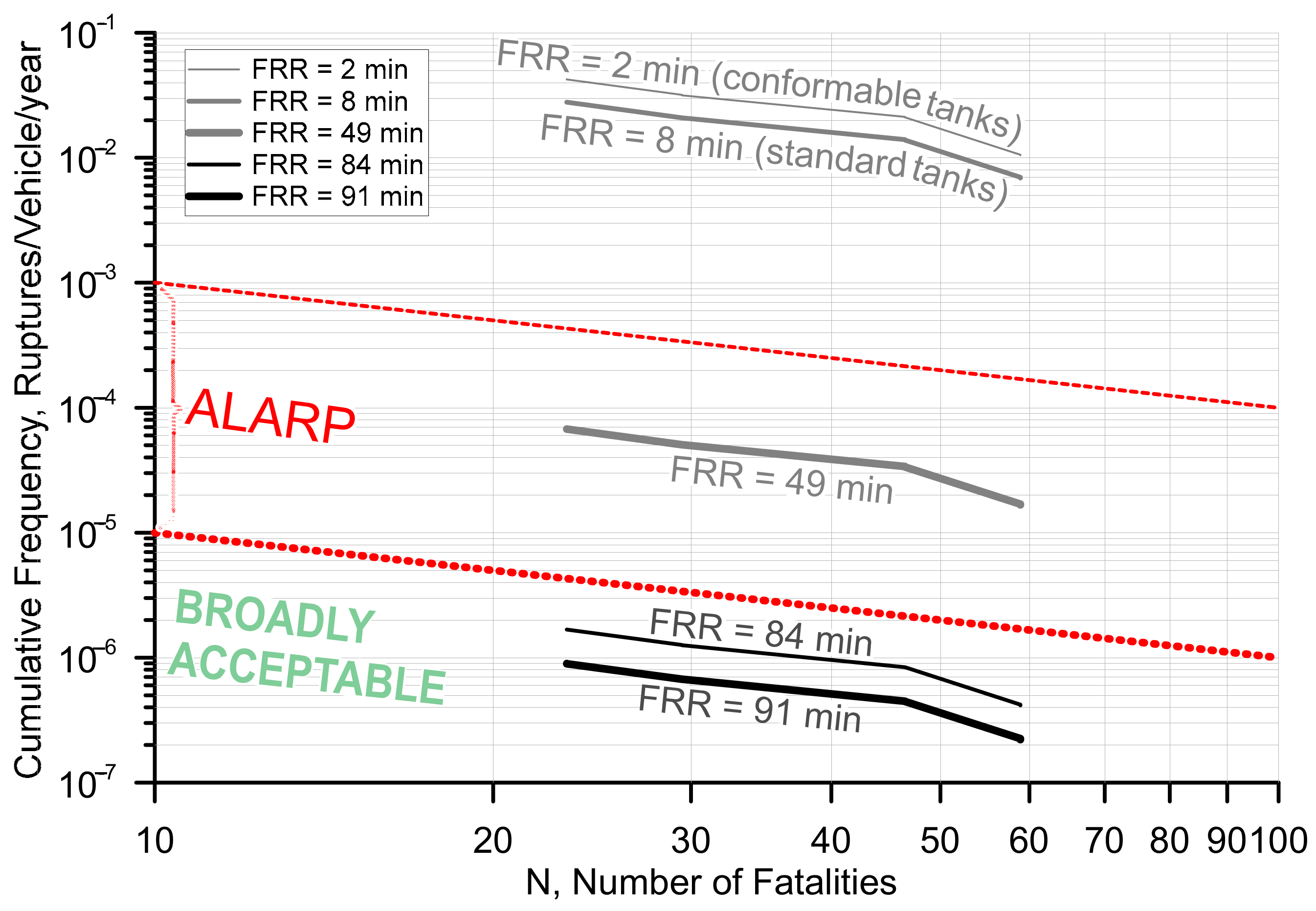 Hydrogen 03 00033 g007