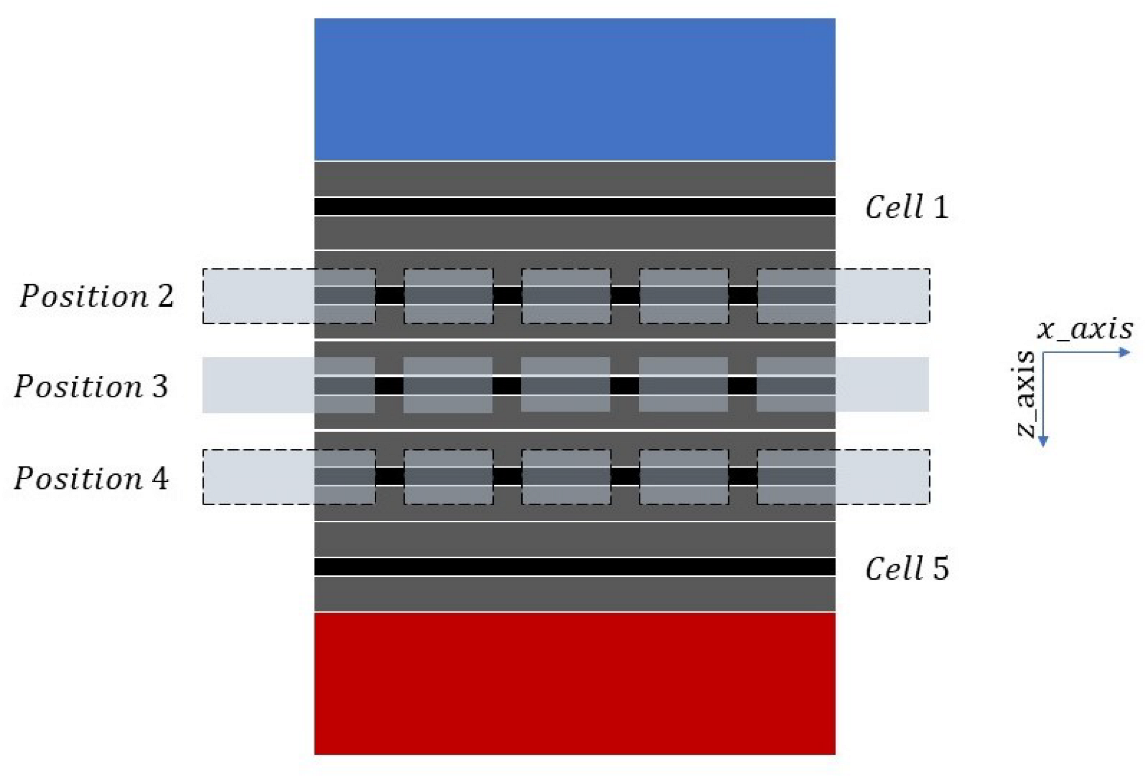 Hydrogen 04 00003 g006