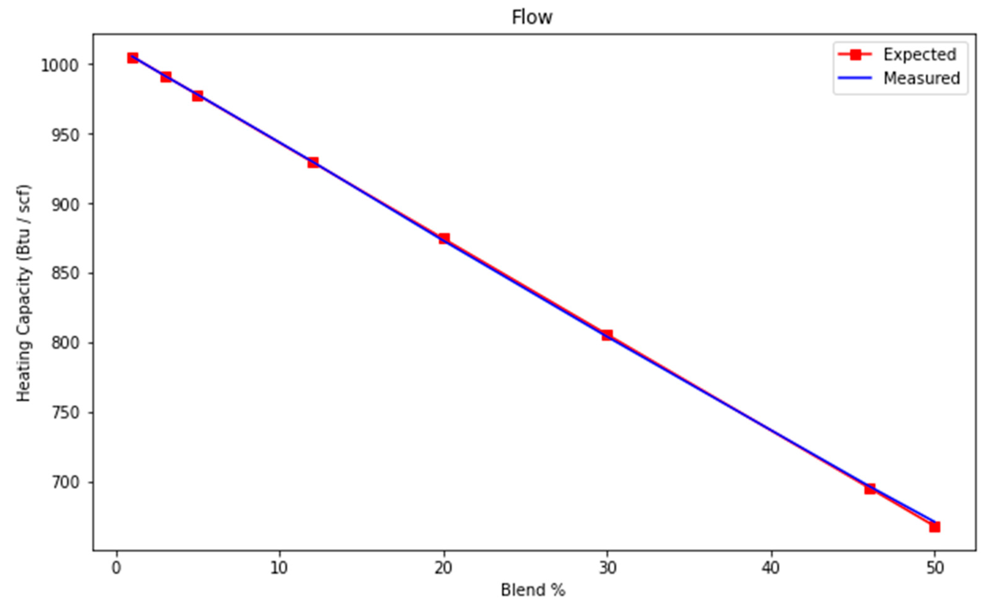 Hydrogen 04 00015 g002