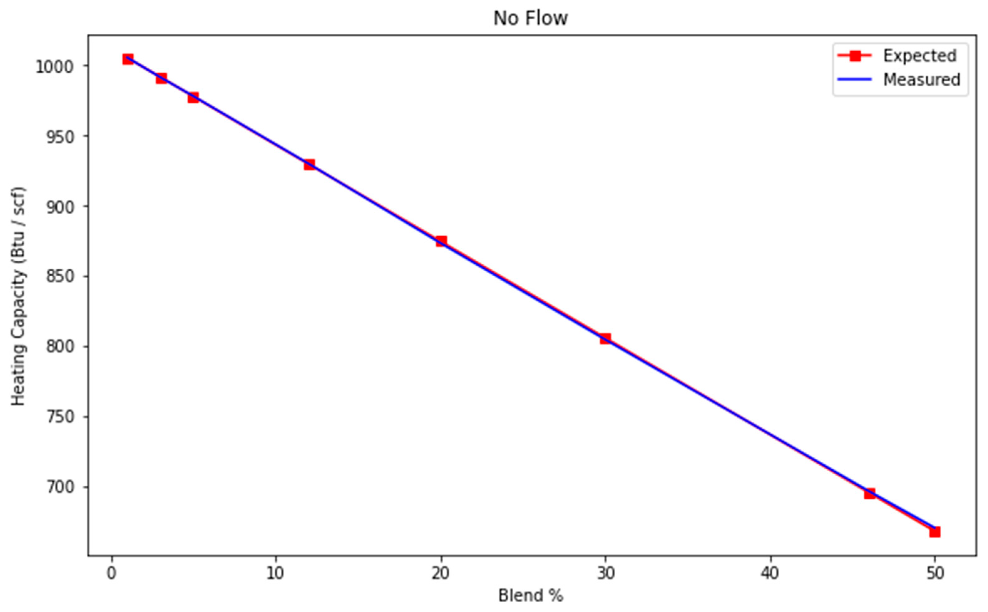 Hydrogen 04 00015 g003