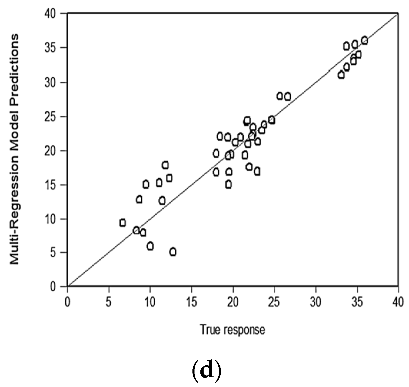 Hydrogen 04 00032 g004b Hydrogen 04 00032 g004b