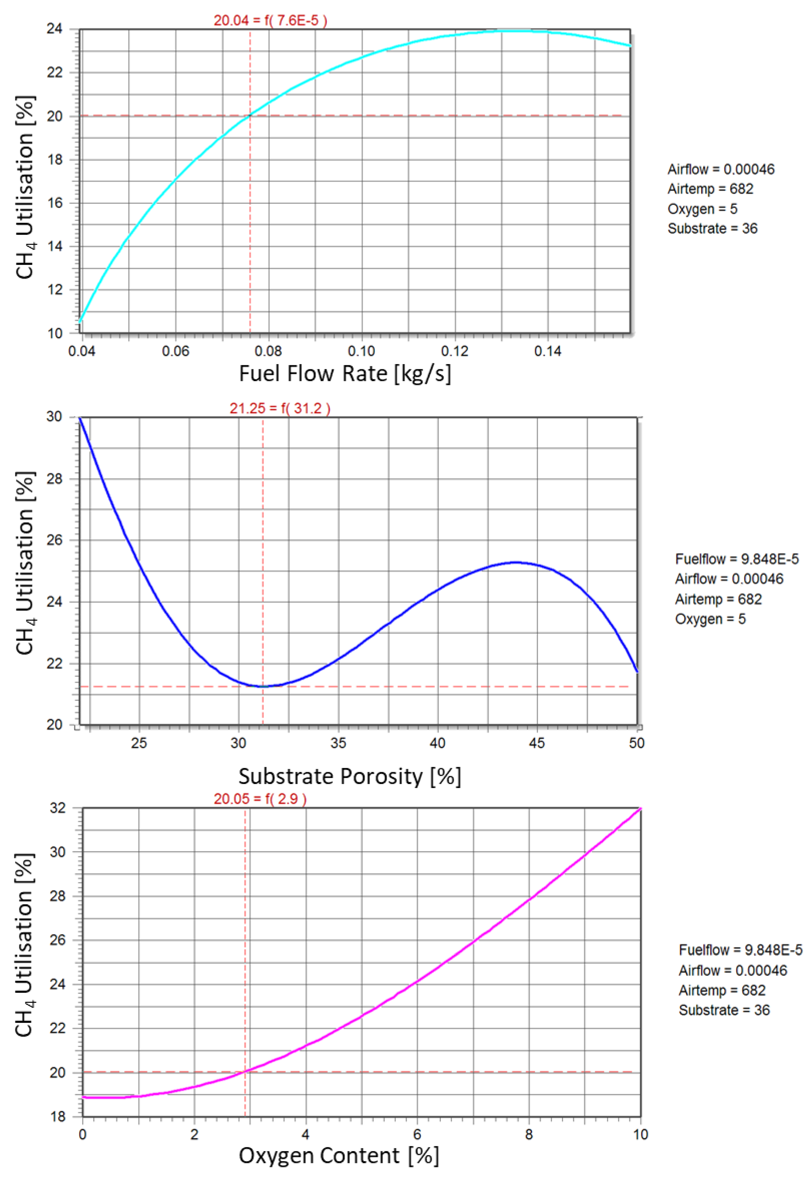 Hydrogen 04 00032 g007 Hydrogen 04 00032 g007