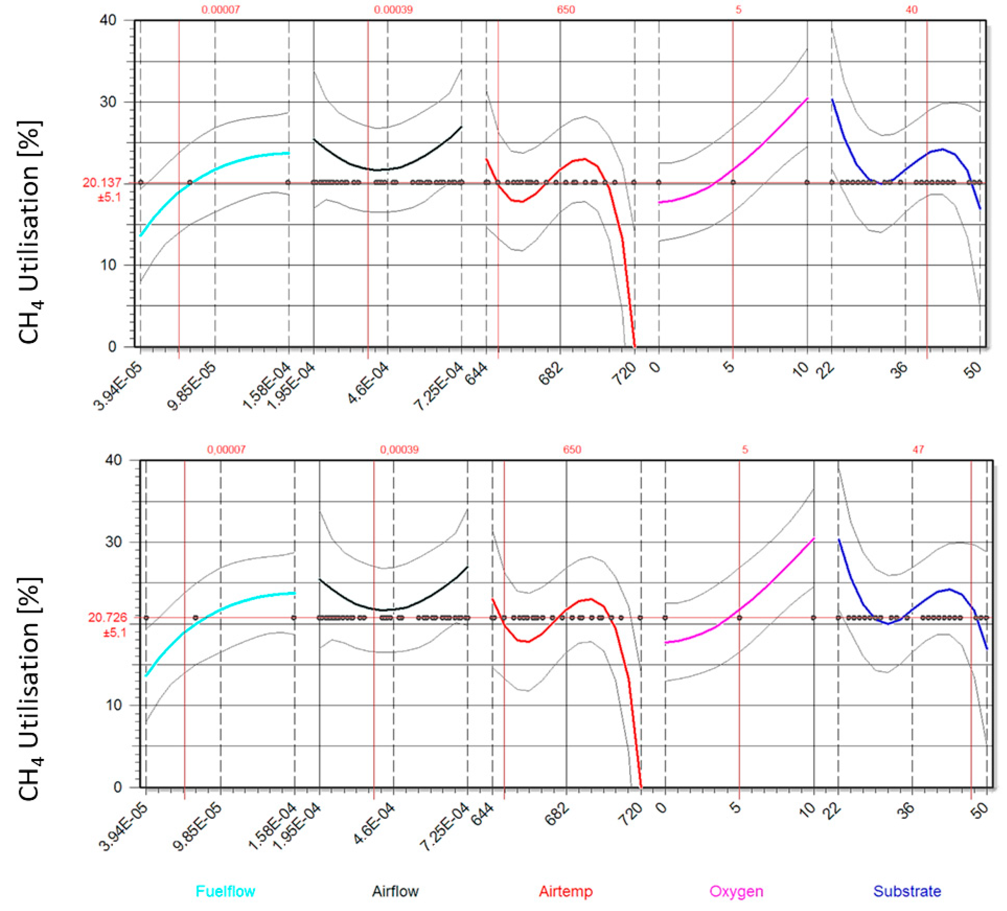 Hydrogen 04 00032 g009 Hydrogen 04 00032 g009