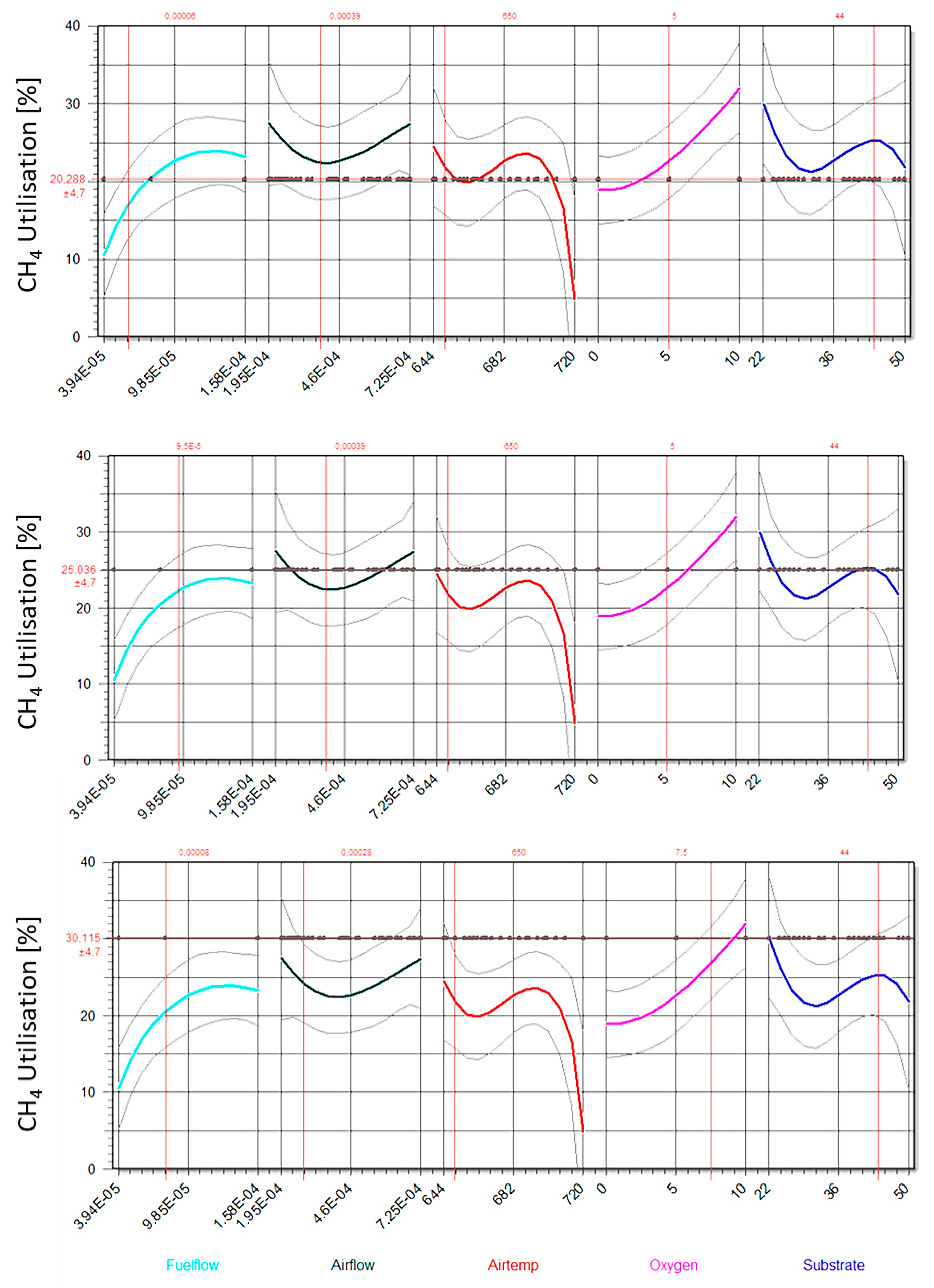 Hydrogen 04 00032 g010 Hydrogen 04 00032 g010