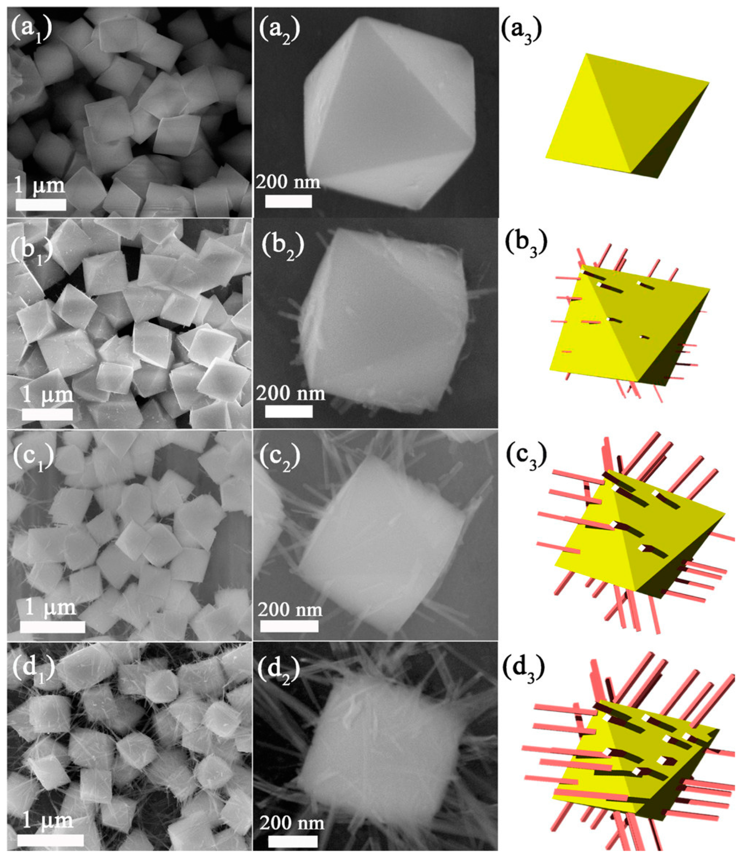 Hydrogen 04 00033 g001 Hydrogen 04 00033 g001