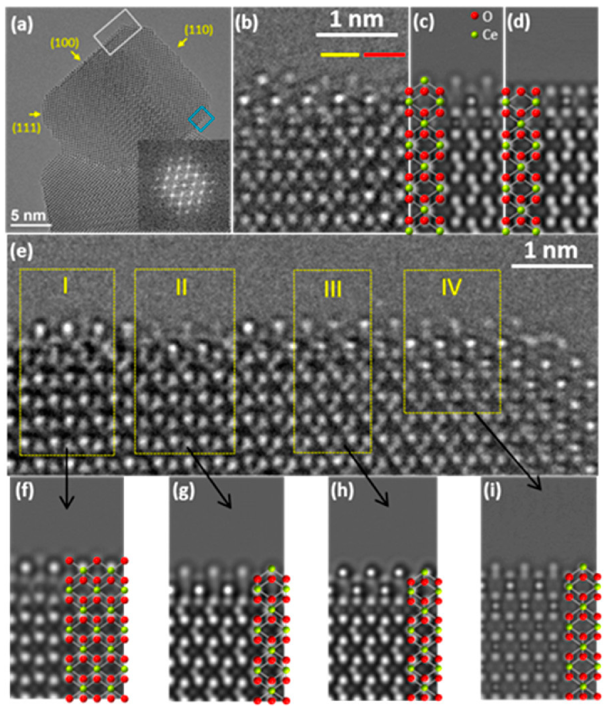 Hydrogen 04 00033 g004 Hydrogen 04 00033 g004