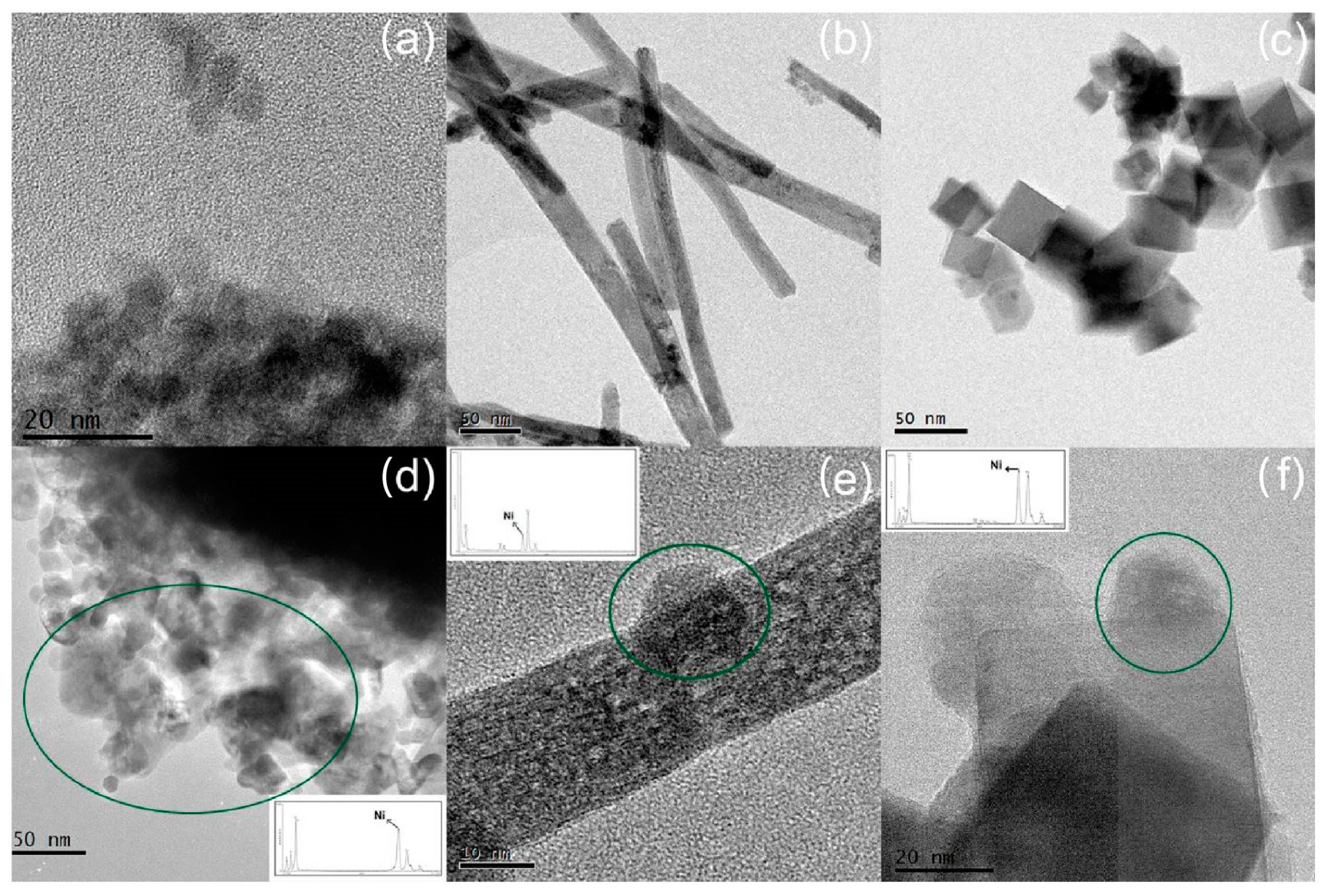 Hydrogen 04 00033 g005 Hydrogen 04 00033 g005