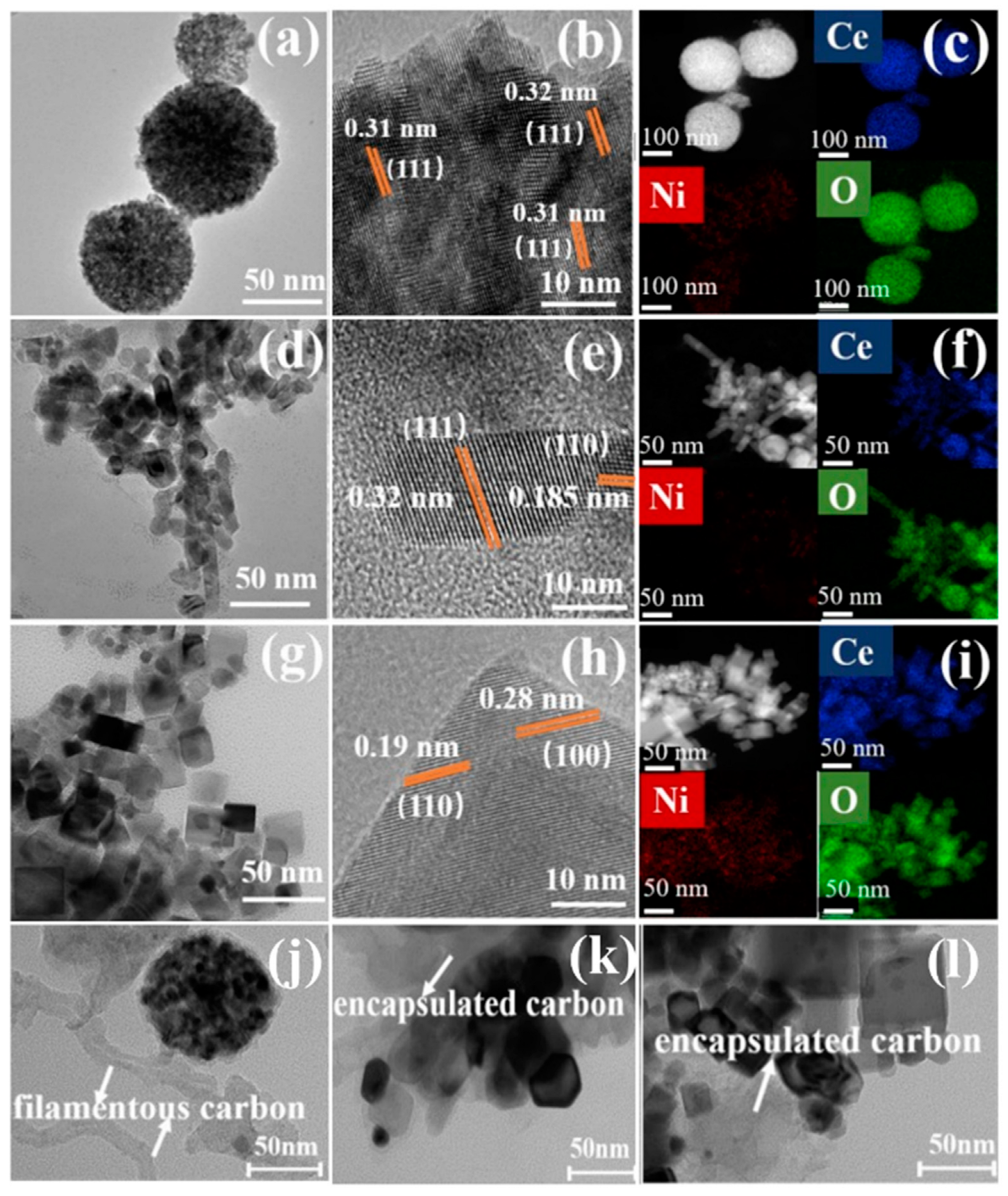 Hydrogen 04 00033 g009 Hydrogen 04 00033 g009