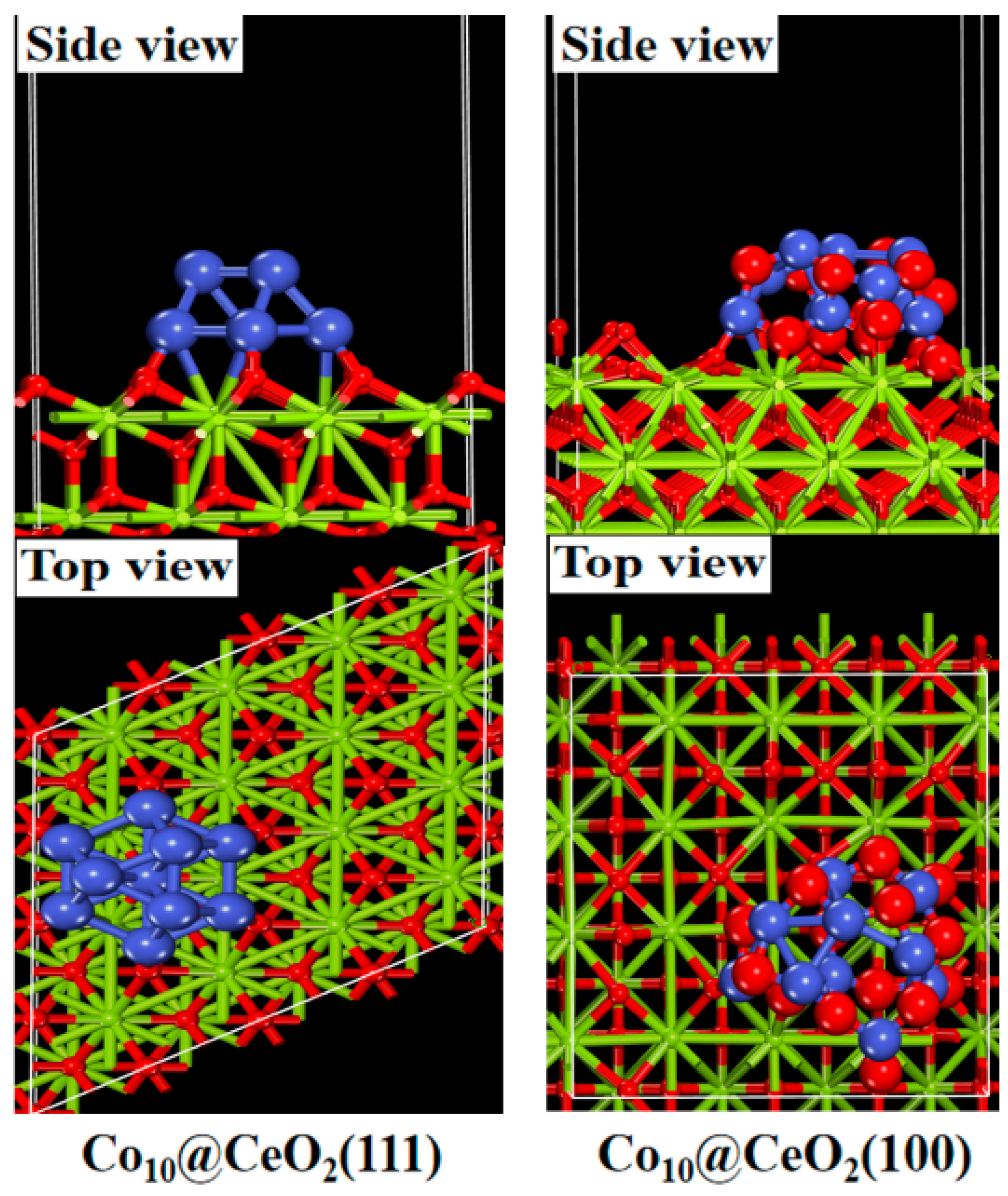 Hydrogen 04 00033 g012 Hydrogen 04 00033 g012