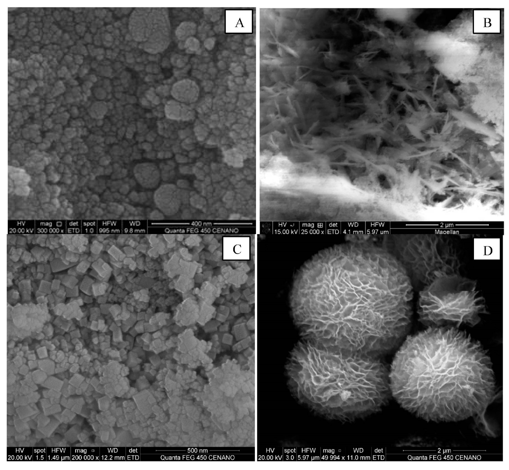 Hydrogen 04 00033 g013 Hydrogen 04 00033 g013