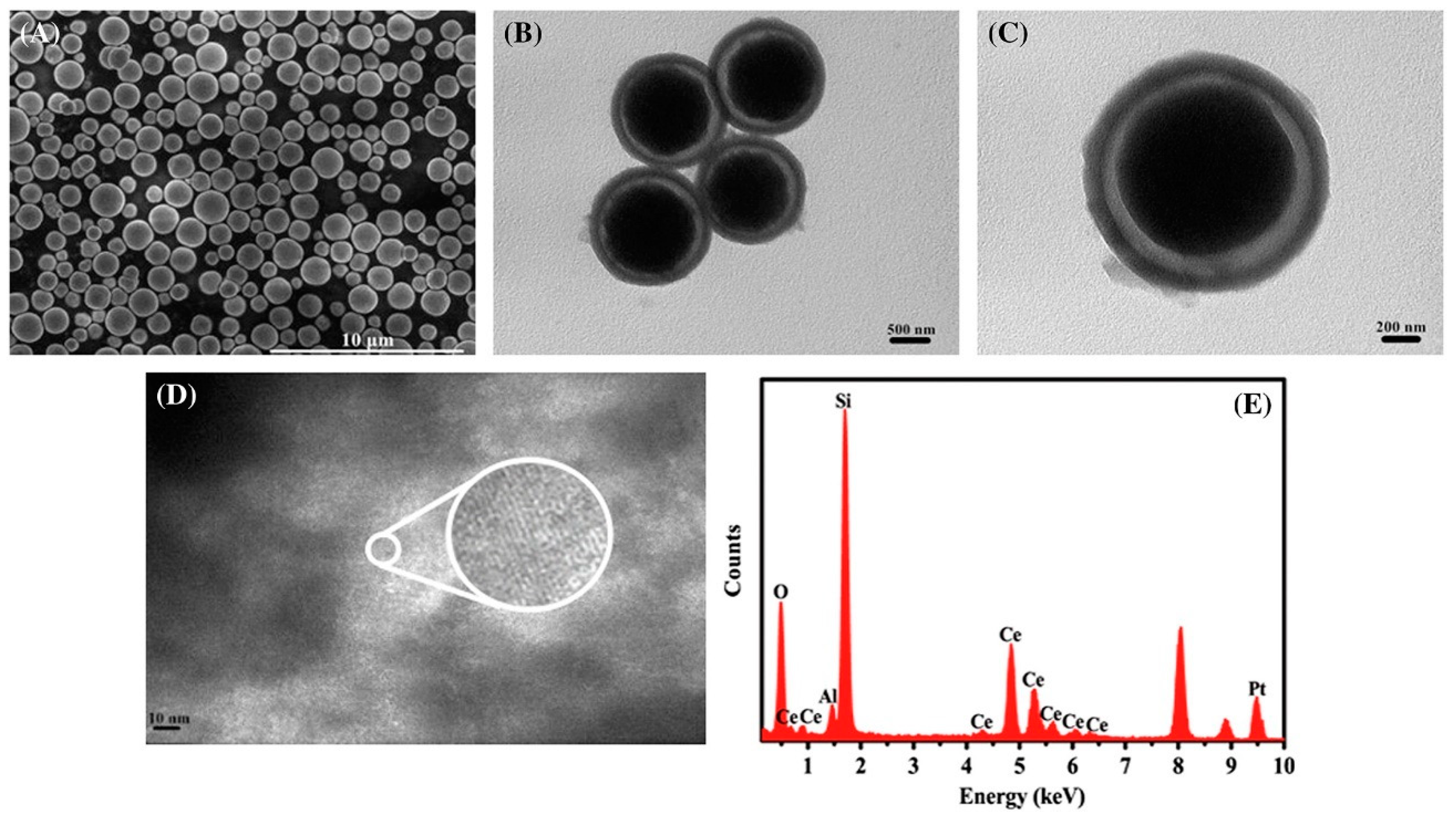 Hydrogen 04 00033 g014 Hydrogen 04 00033 g014