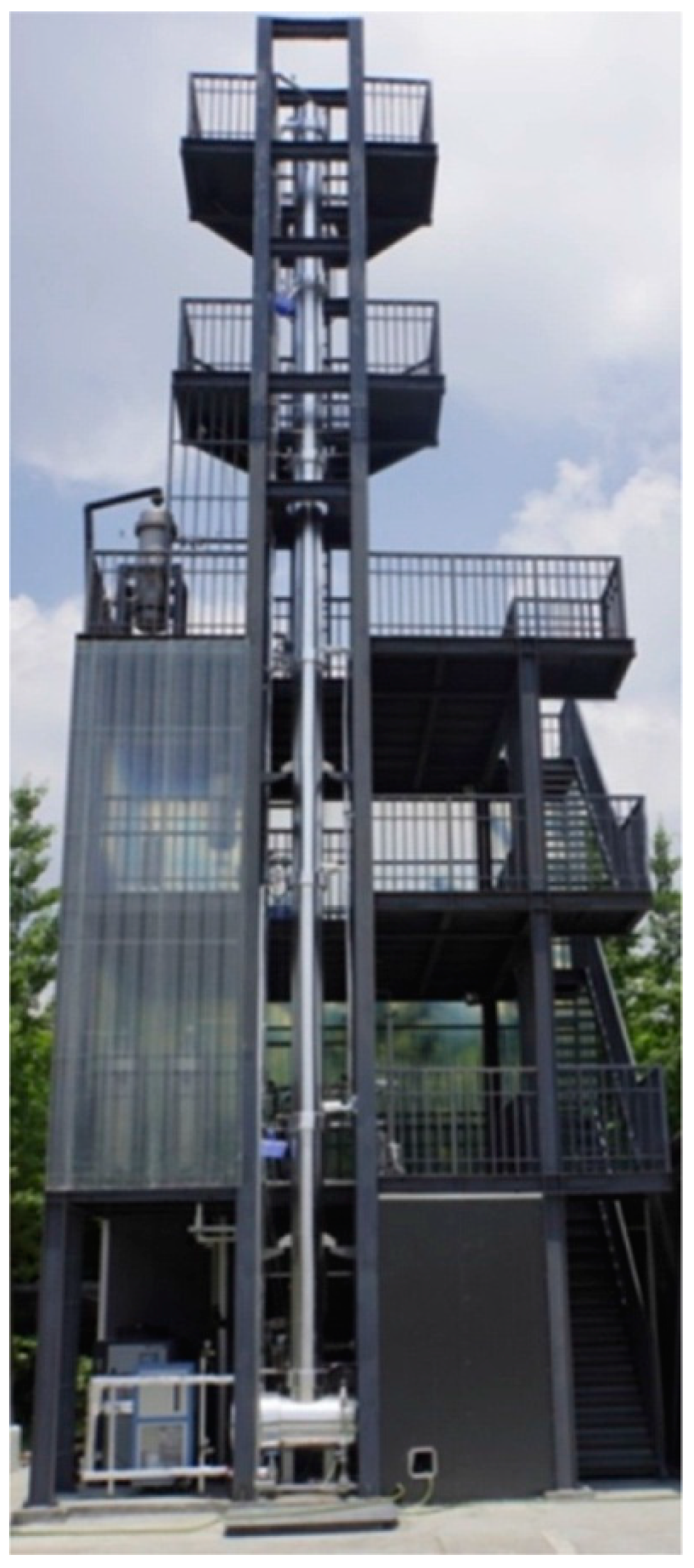 Hydrogen 04 00044 g002 Hydrogen 04 00044 g002