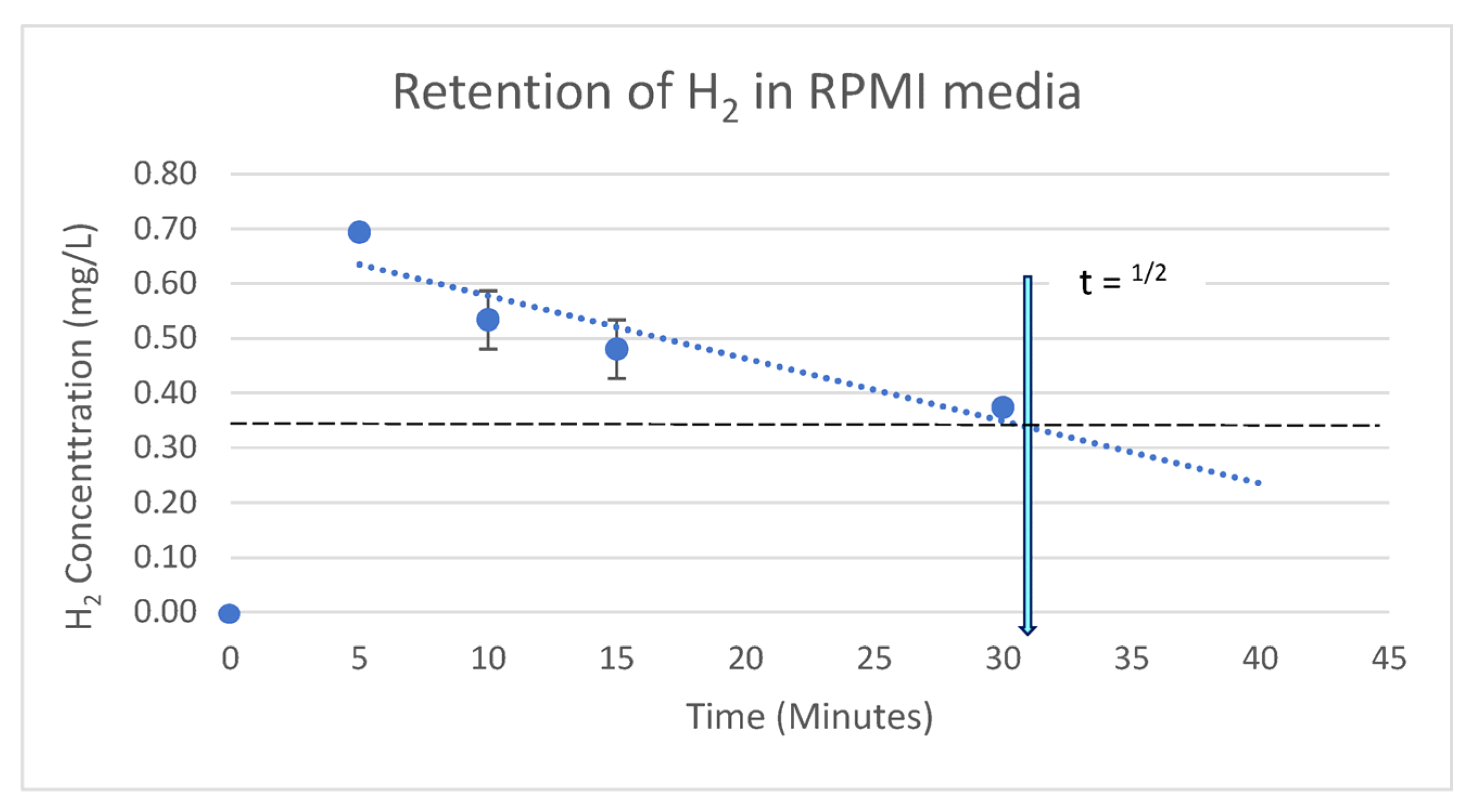 Hydrogen 04 00047 g002
