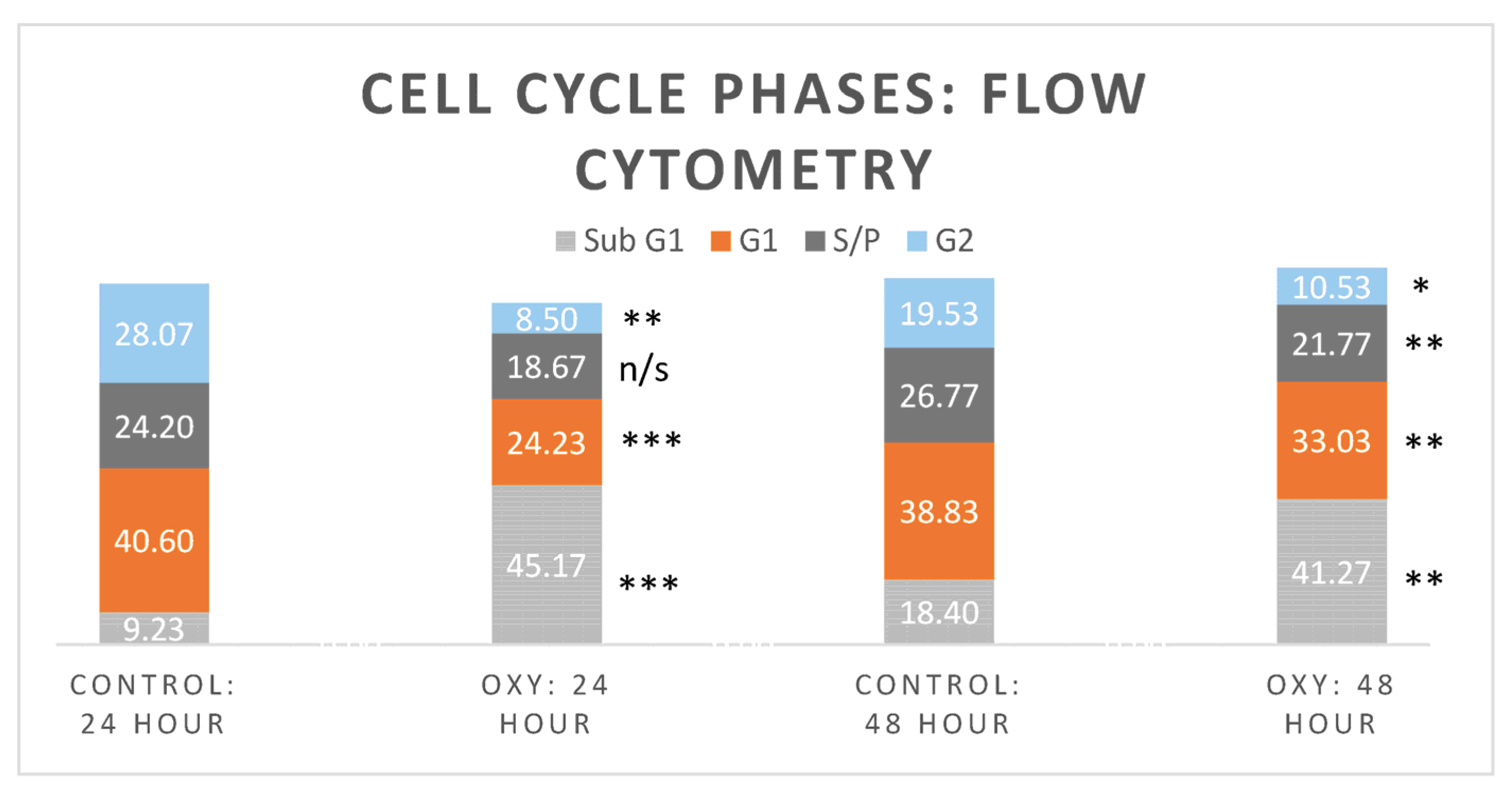 Hydrogen 04 00047 g006