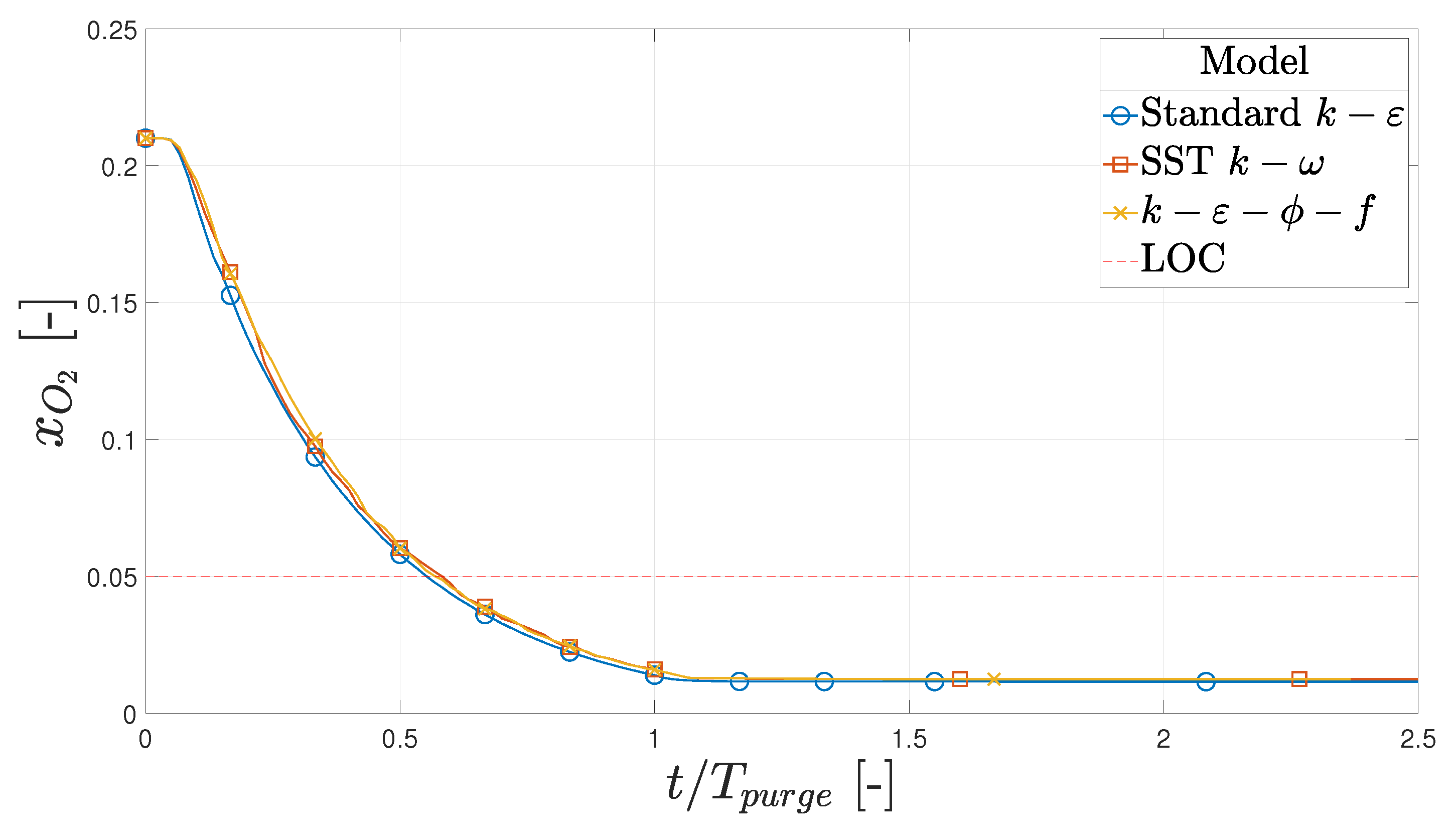 Hydrogen 04 00054 g005