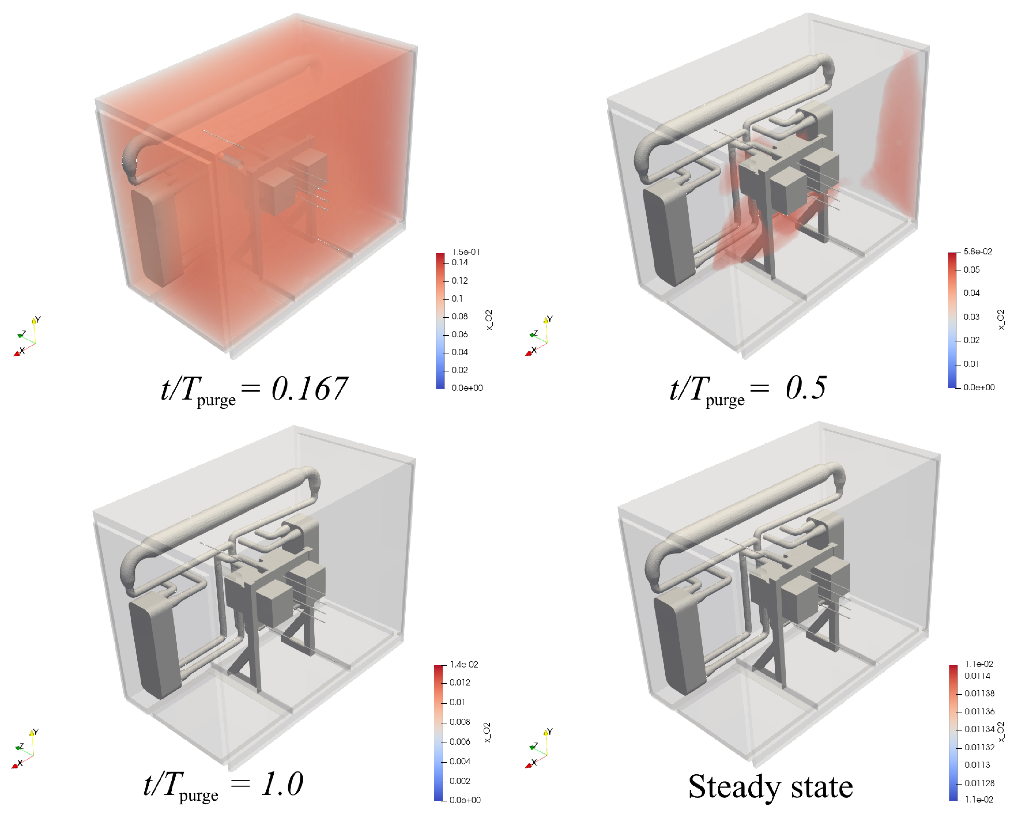 Hydrogen 04 00054 g007