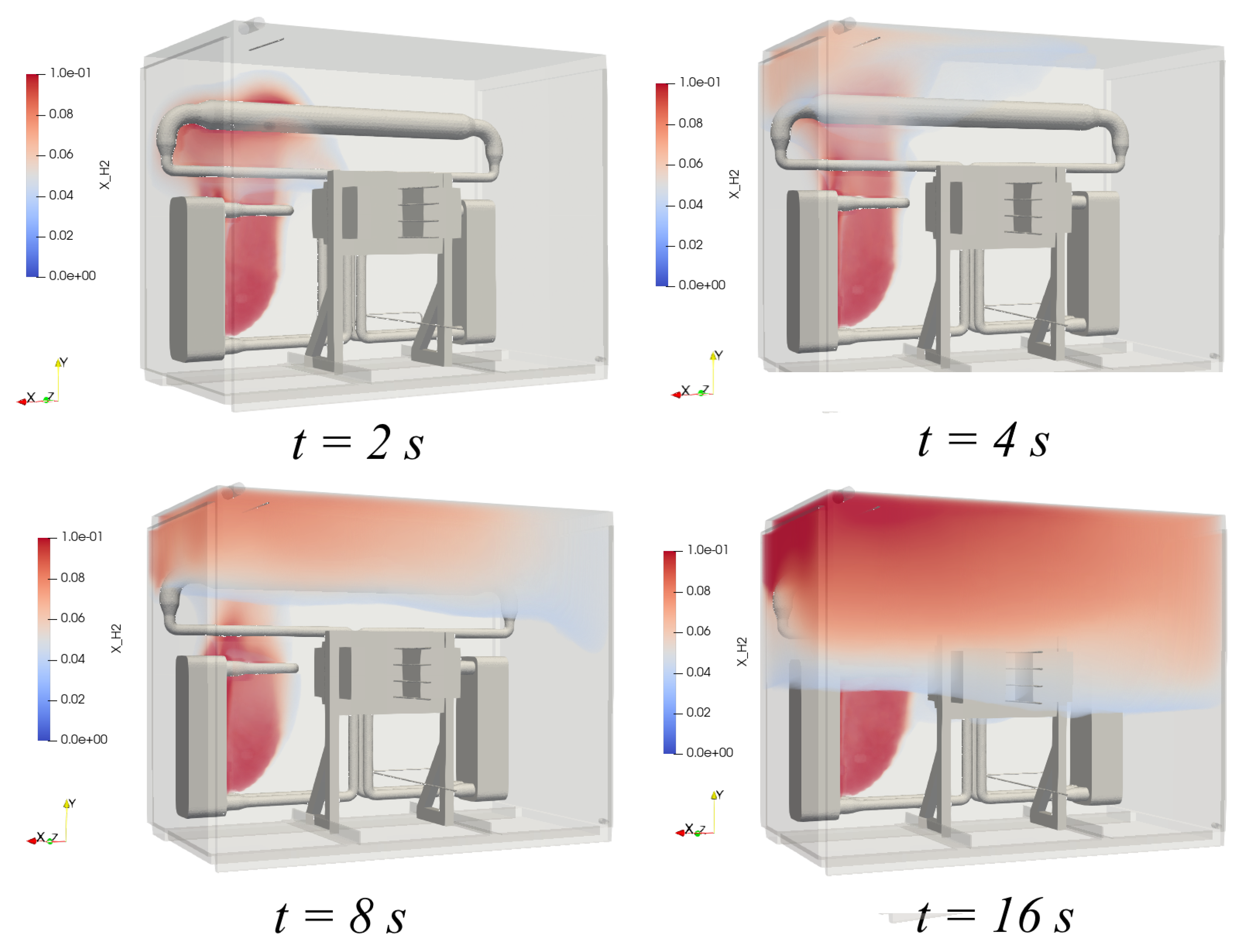 Hydrogen 04 00054 g013