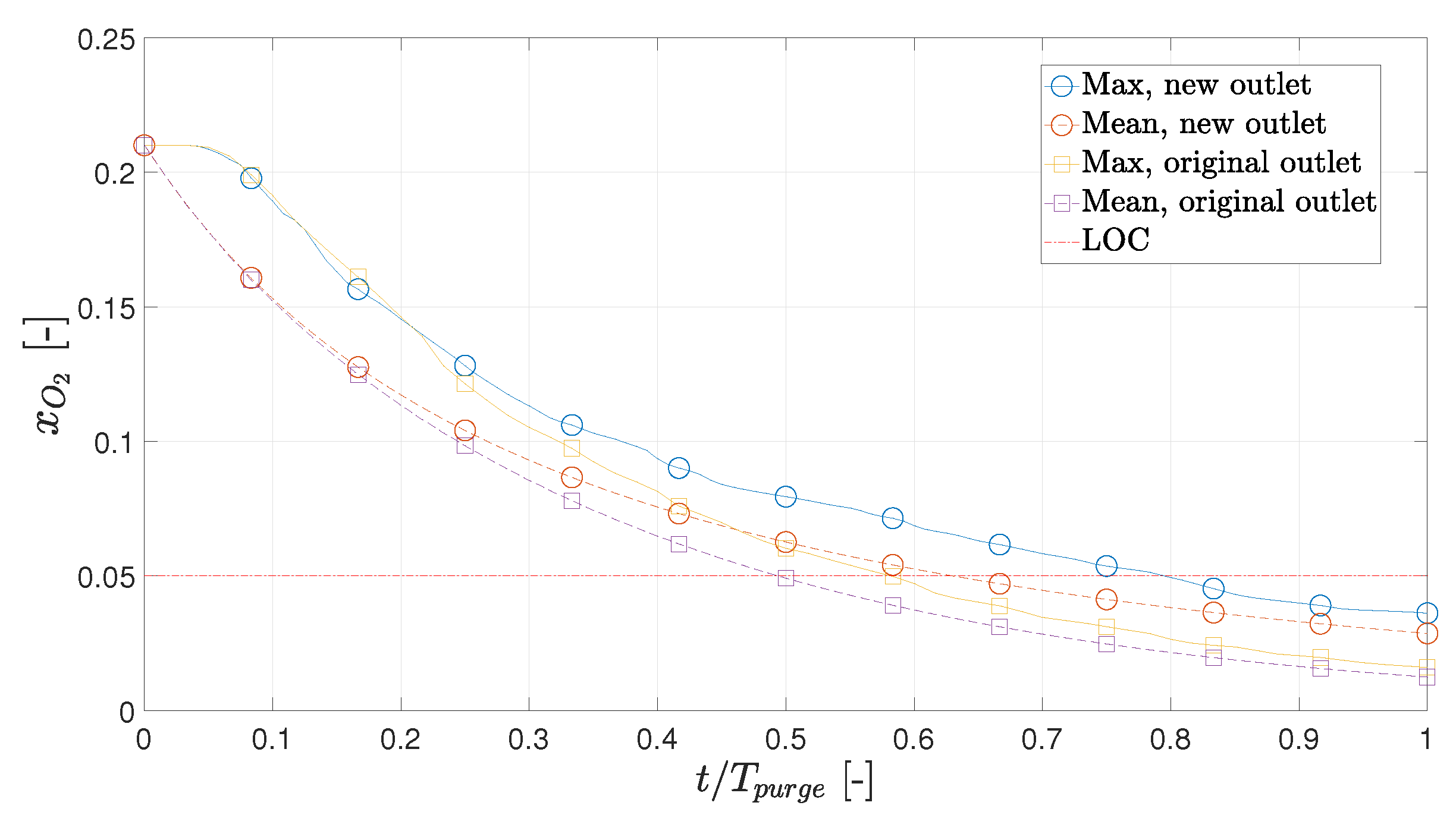Hydrogen 04 00054 g014