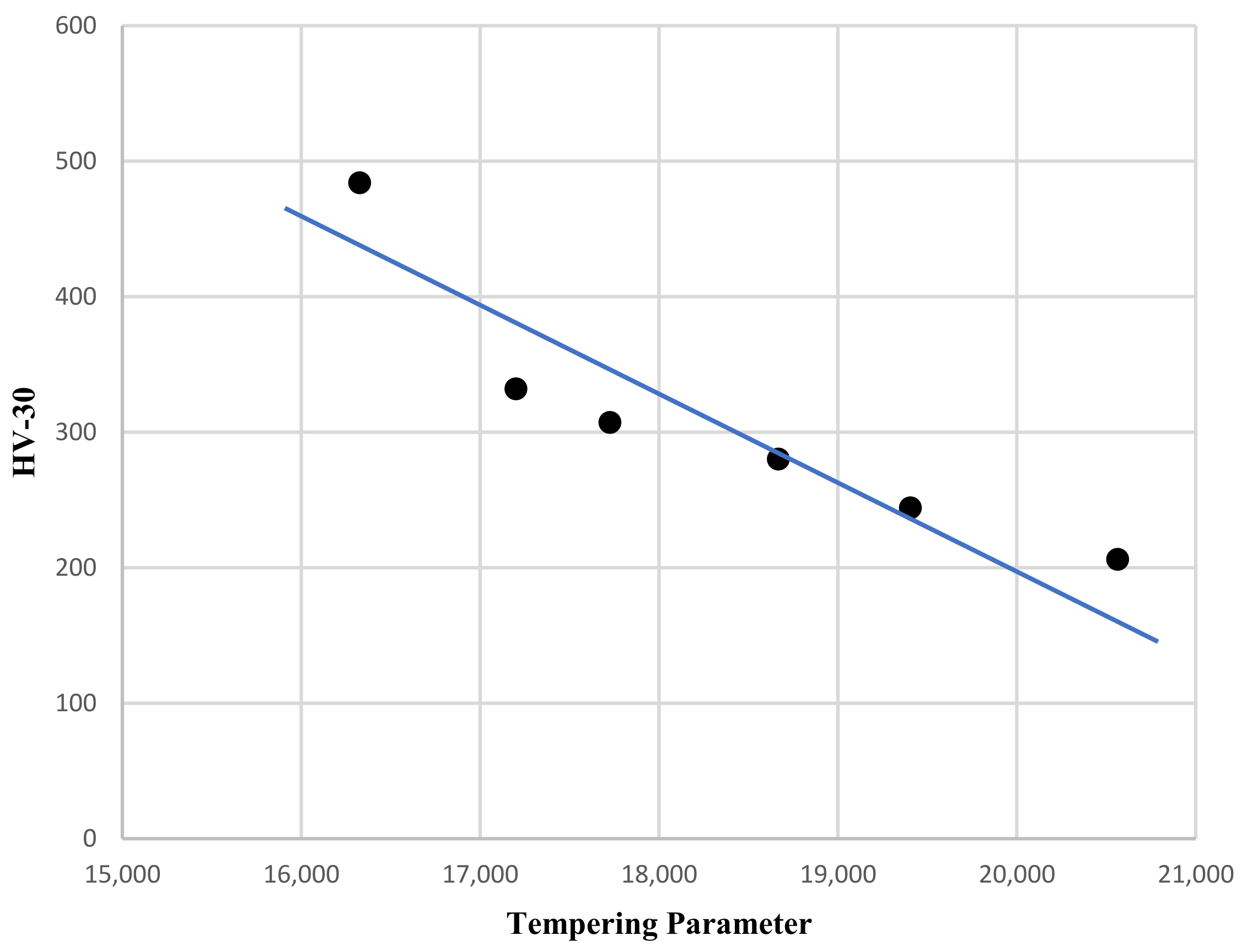 Hydrogen 04 00060 g003