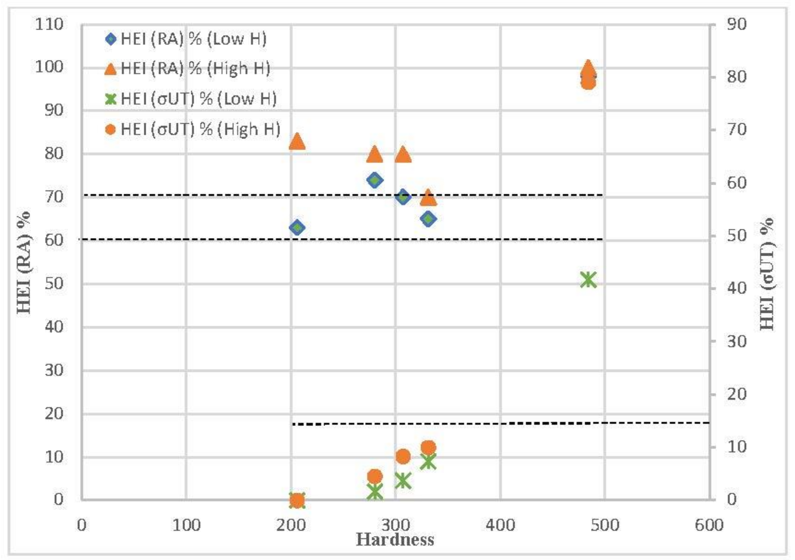 Hydrogen 04 00060 g011