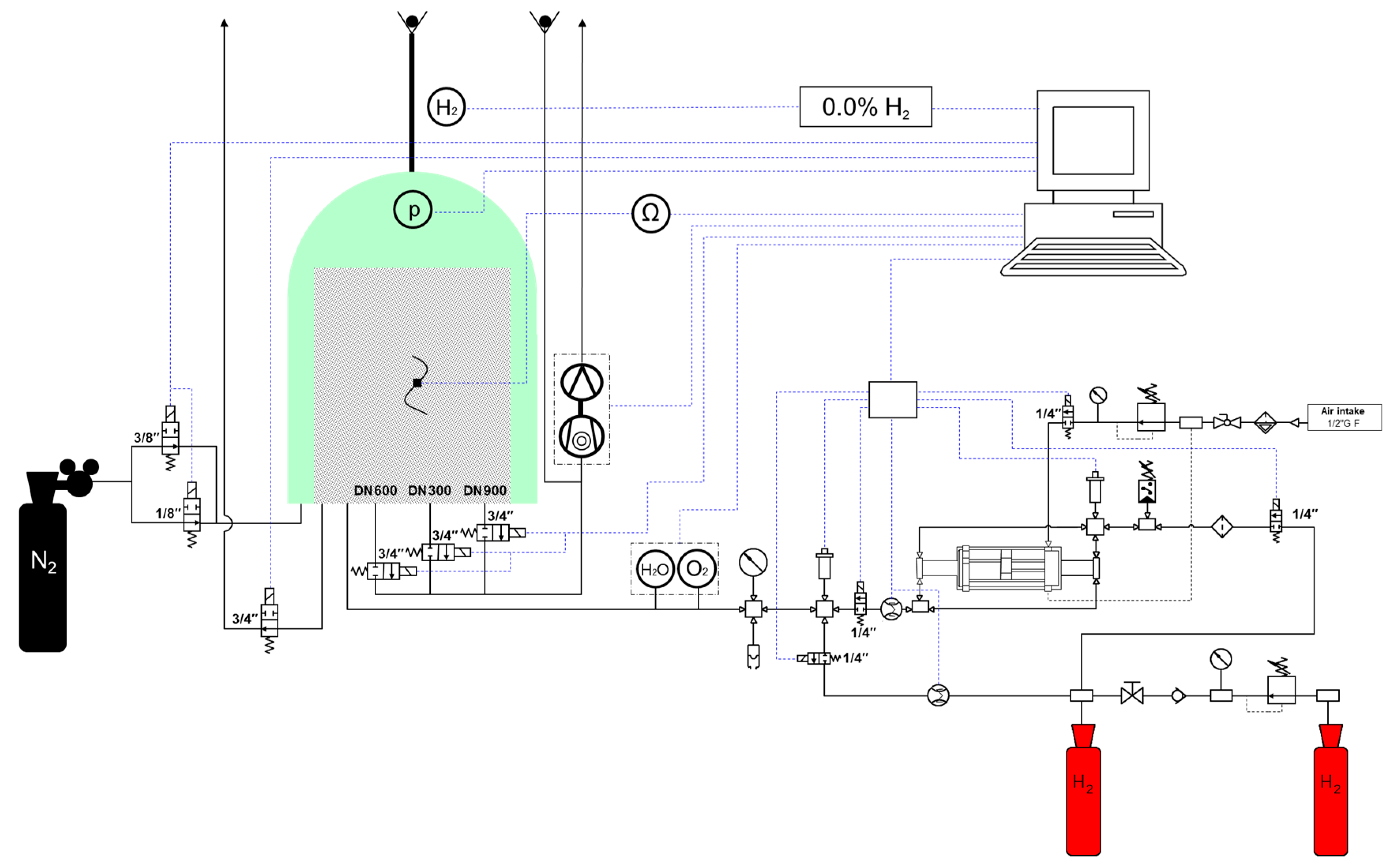 Hydrogen 05 00022 g007