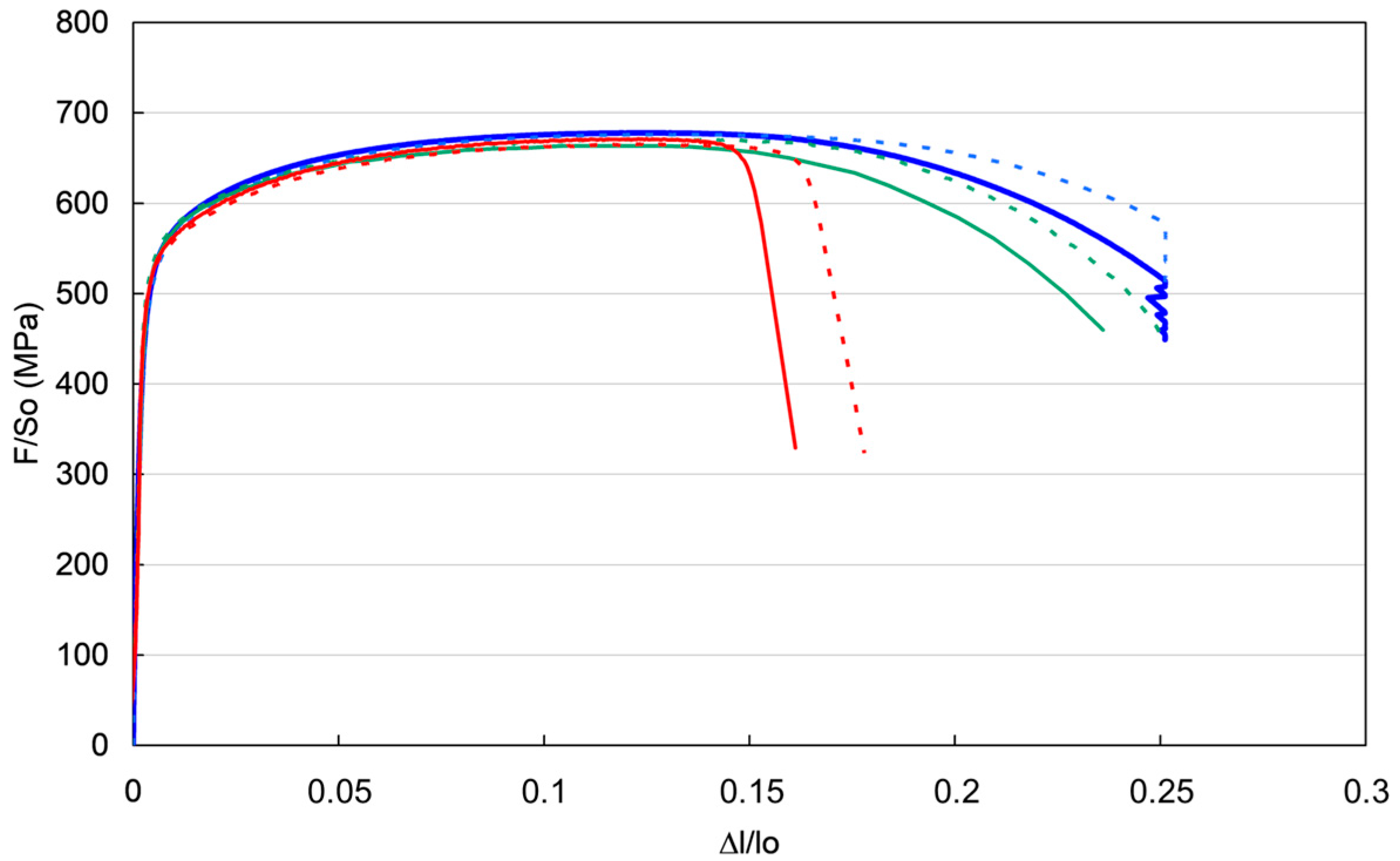 Hydrogen 05 00022 g008
