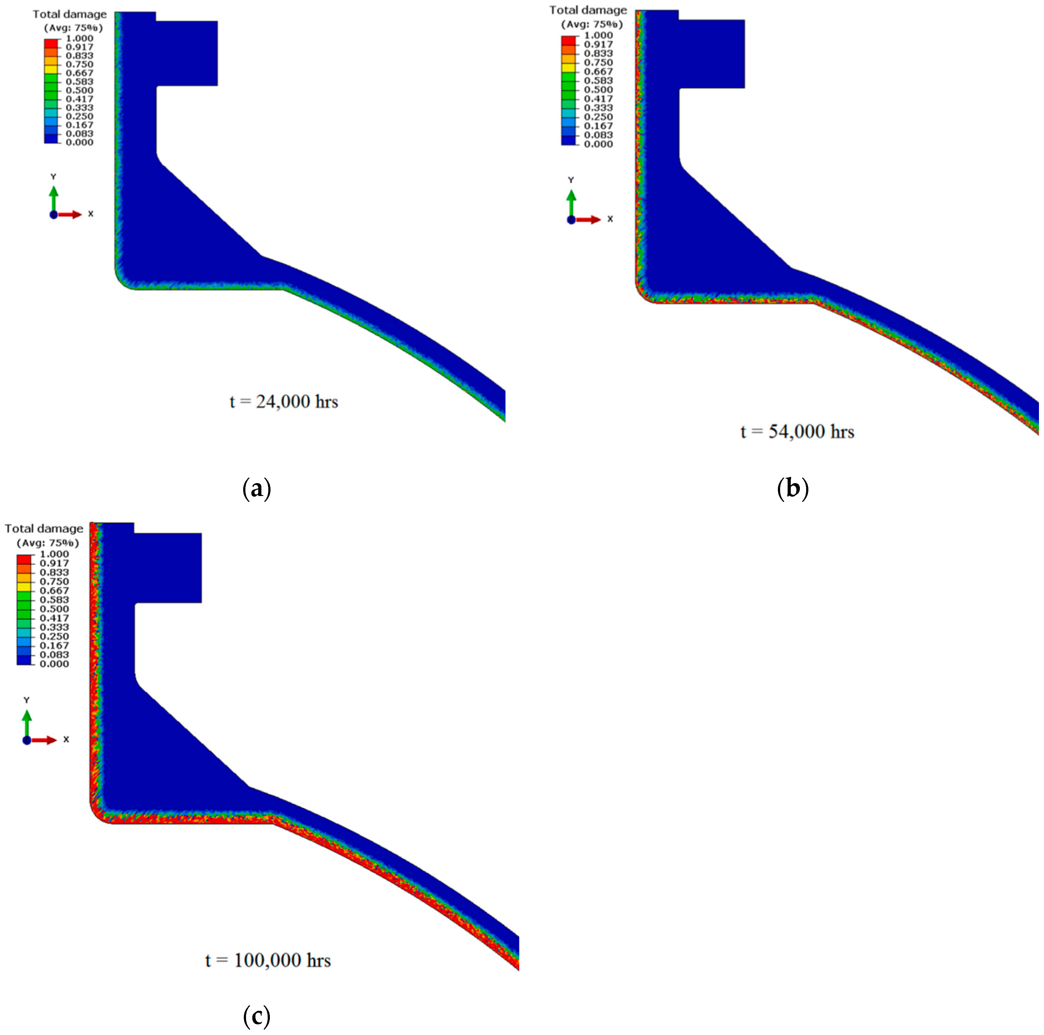 Hydrogen 05 00032 g009 Hydrogen 05 00032 g009